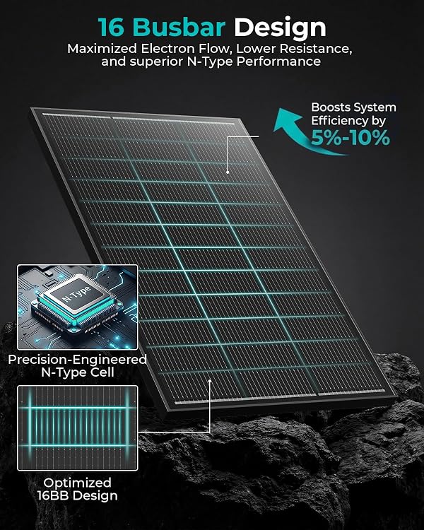 ECOBOSS 2 Pack 100W Solar Panels, 200 watt N-Type 16BB 25.6% Efficiency by ECOBOSS - Image 2