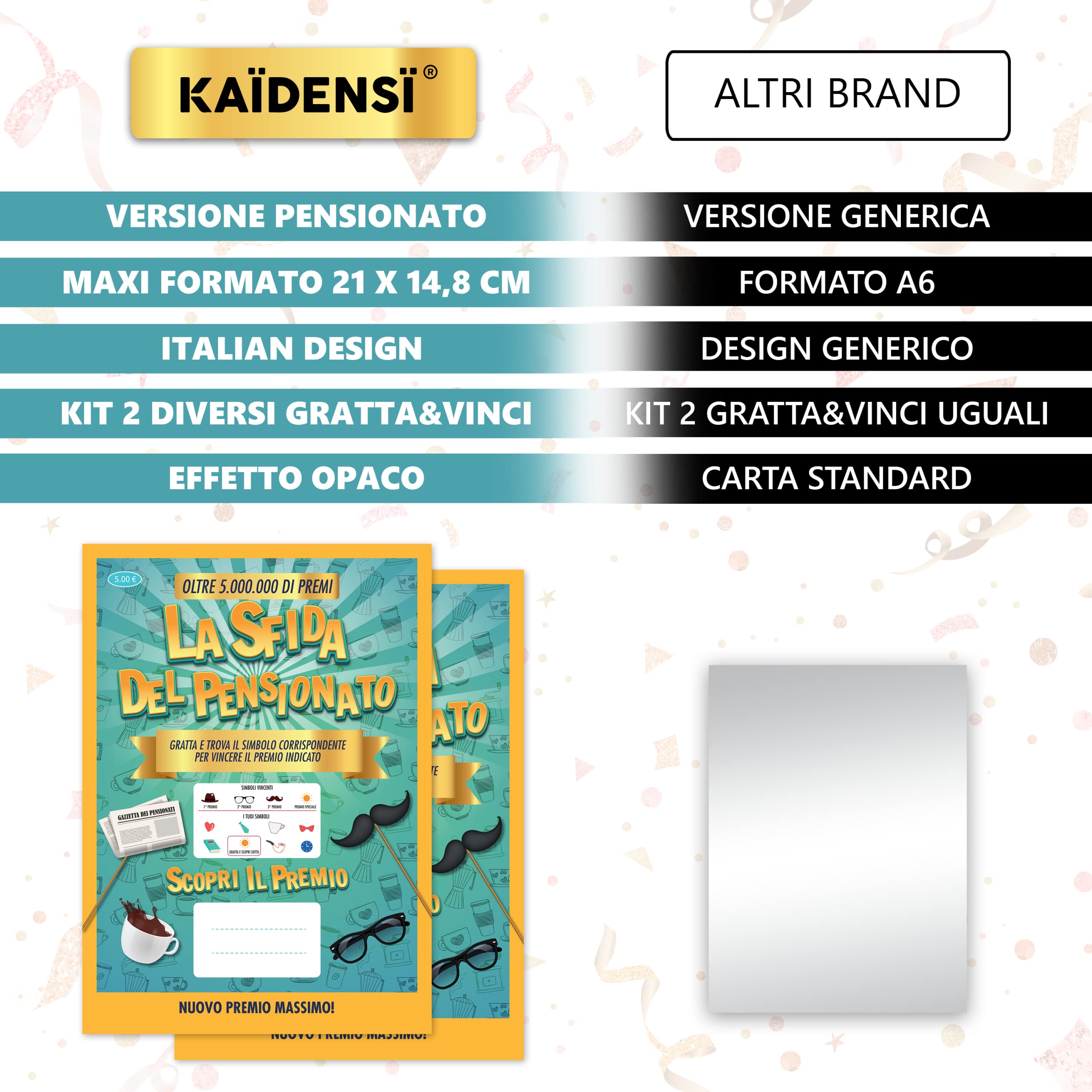 KAÏDENSÏ Gratta e Vinci Personalizzato Scherzo - La Sfida del Pensionato - Idea Regalo Pensione Uomo Originale - Idee Regali Divertenti per Pensionati - Scherzi Originali Gadget Divertente