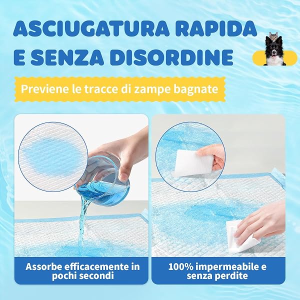 100 Pack Dog Sleepers - Dog Mats 34" x 28", 6 Layers Disposable Dog Hygiene Mats, Pipi Dog Mat Super Absorbent and Quick Dry - 5