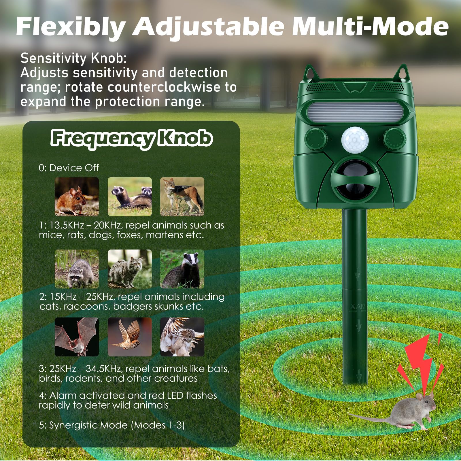 Ahuyentador Gatos, Exterior Solar Ultrasonidos Repelente Gatos con Sensor PIR Flash Estaca de Tierra Ahuyentador Palomas IP45 Impermeable con 5 Modos para Jardín Palomas Ratón Perro