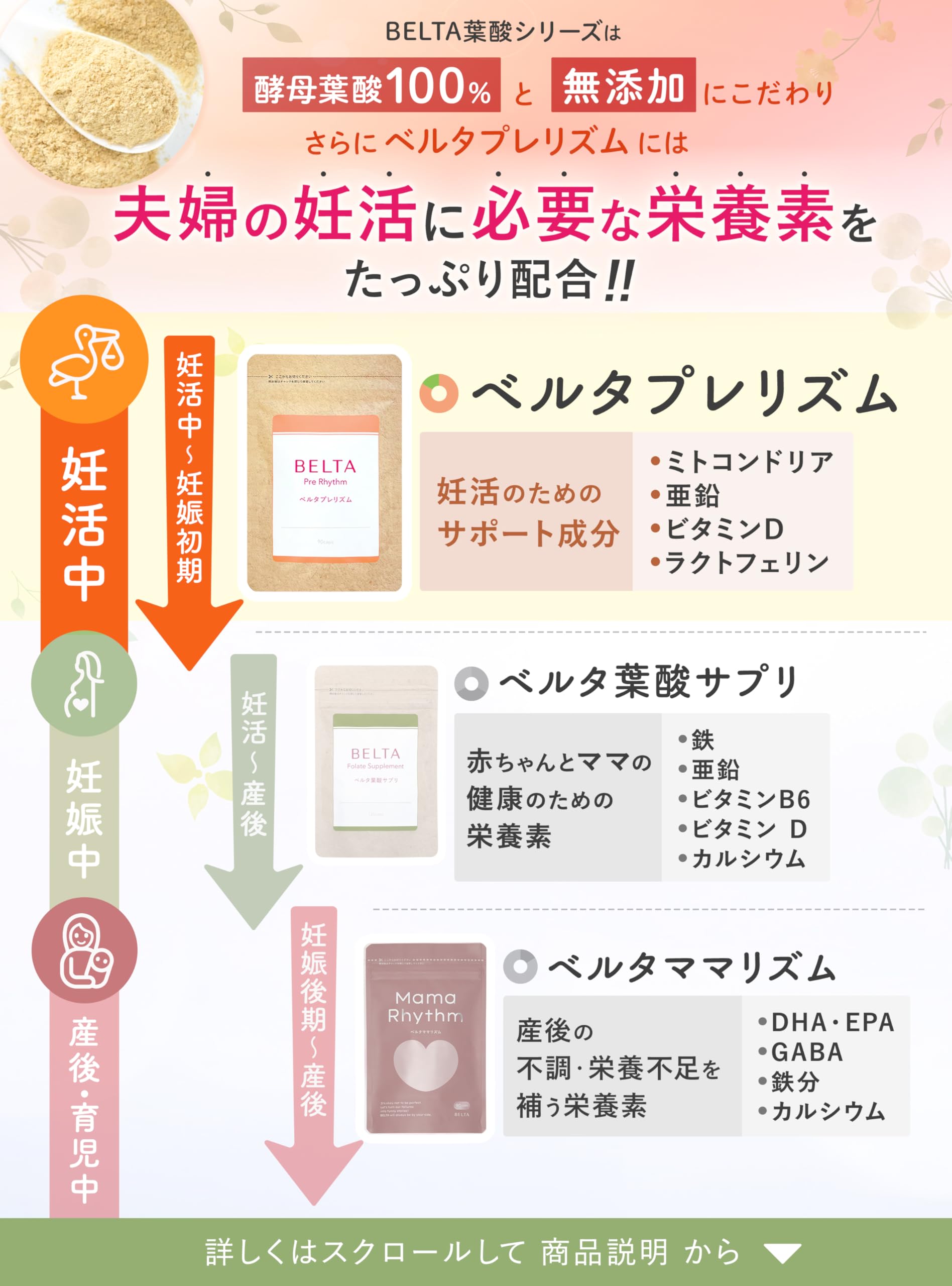 Amazon | 【妊活×葉酸】BELTA ベルタプレリズム 3袋 (90日分) 妊活 
