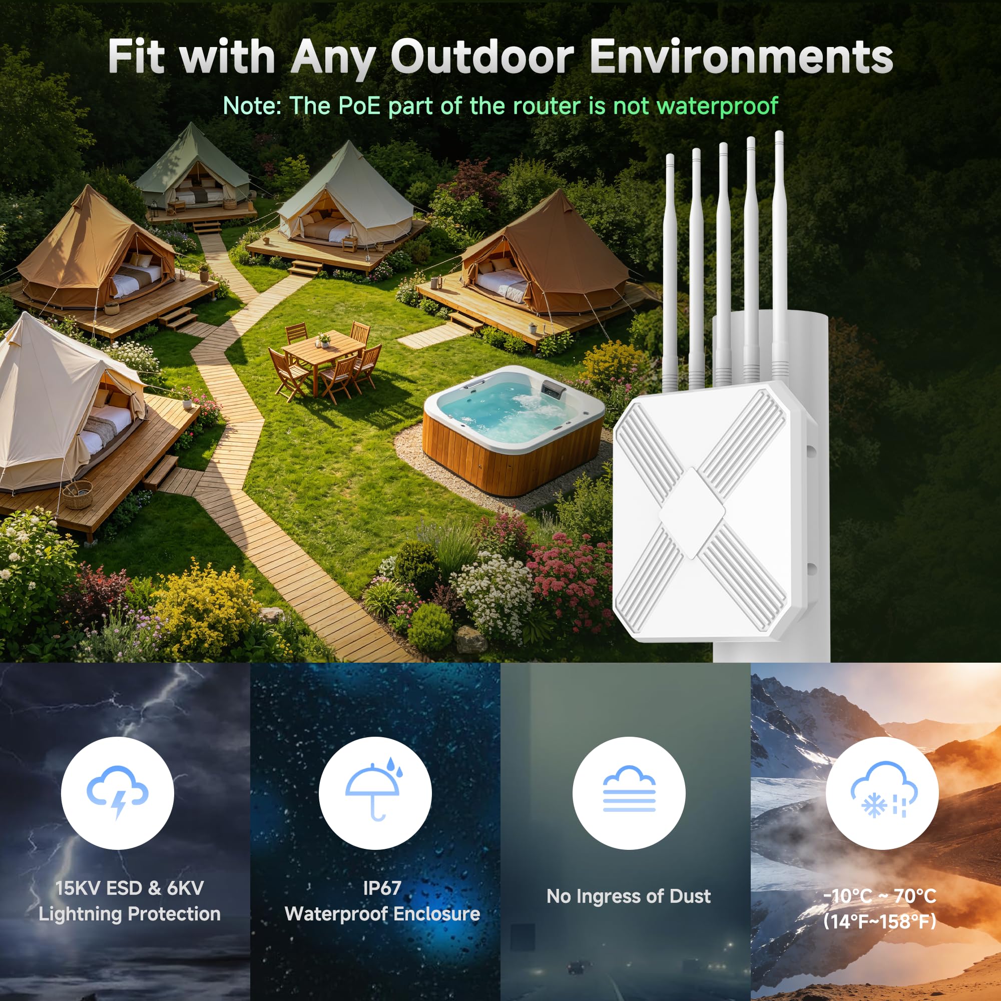 AX3000 Estensore WiFi 6 per esterni - Punto di accesso esterno - WiFi dual band a lungo raggio, antenne IP67/PoE/5 per eventi, uso commerciale | Starlink compatibile