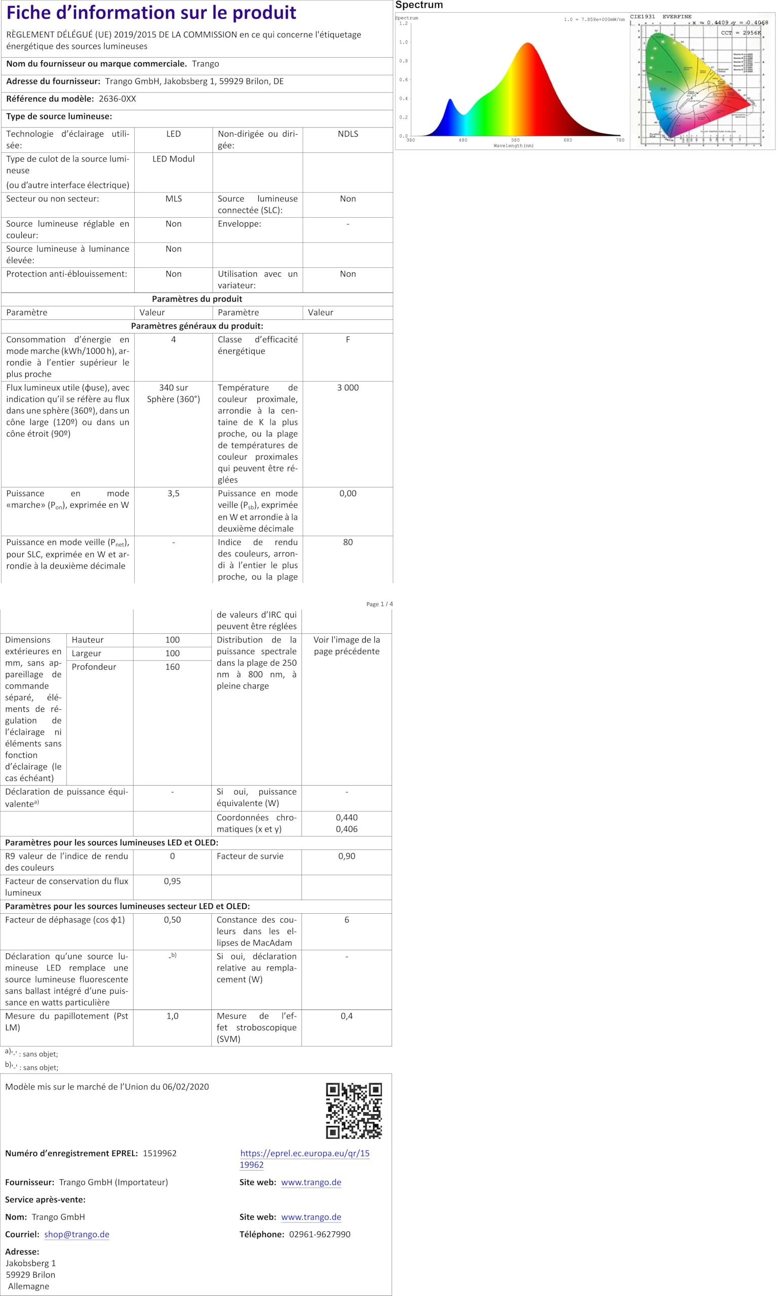 Veilleuse LED Avec Détecteur Mouvement TRANG *MILO* – 230V, Blanc Chaud 3000K – Applique Murale