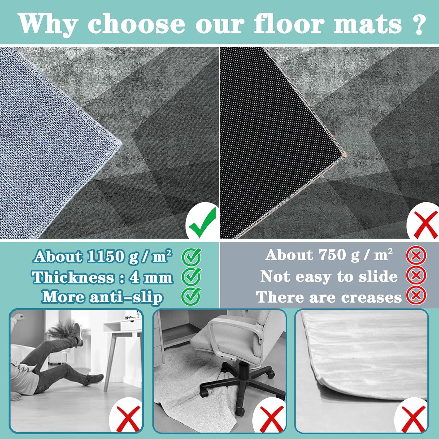 Gaming and Office Chair Mat for Hardwood Floors Non Slip Backing Floor Protectors 150 x 170 cm