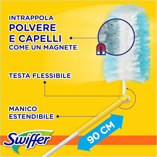 Swiffer Duster Piumini Cattura Polvere, 1 Manico XXL e 2 Piumini, Cattura e Intrappola Polvere e Sporco, Raggiunge I Punti più Difficili della Casa, Maxi Formato - 4
