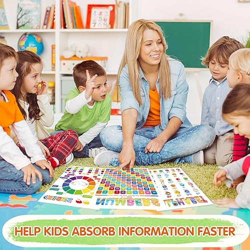 Miniatura 6 de 22 pósteres educativos para niños pequeños, suministros de escuela en casa para guarderías, maestros de primaria, decoración de aula, póster del