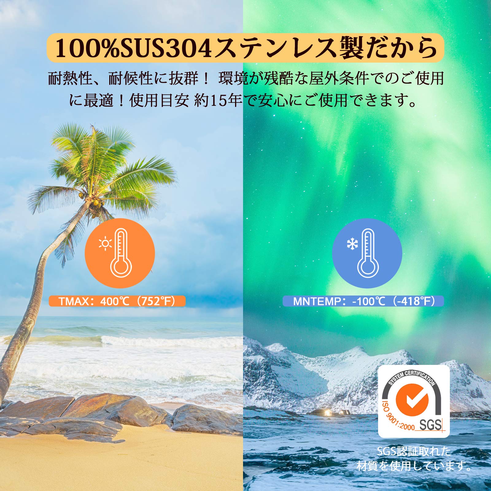 Amazon.co.jp: OFFO 鳥よけ 鳩よけ 100%ステンレス製 耐候性よい 43.18
