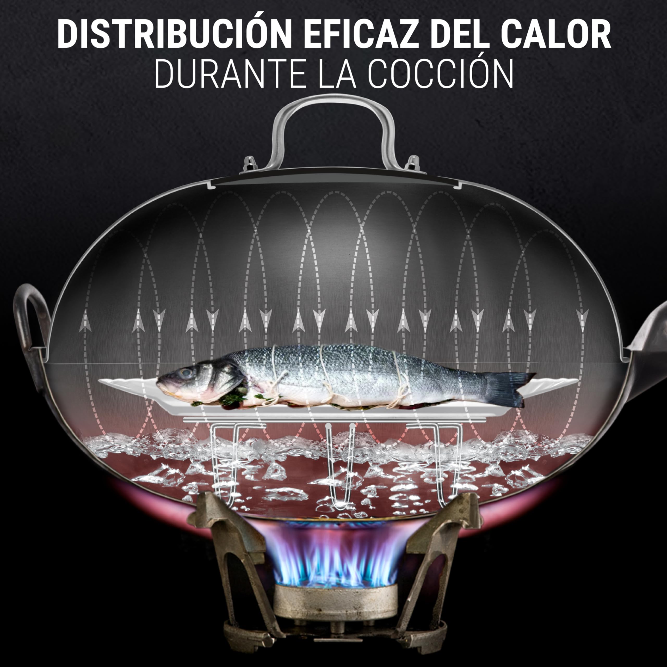 Tapa para Wok de Acero Inoxidable de 32,5 cm para wok 34 cm - Cúpula de Fusión y Tapa para Hamburguesa con queso con inserto de vidrio y rejillas de ventilación para vapor - Vaporera para Hamburguesa