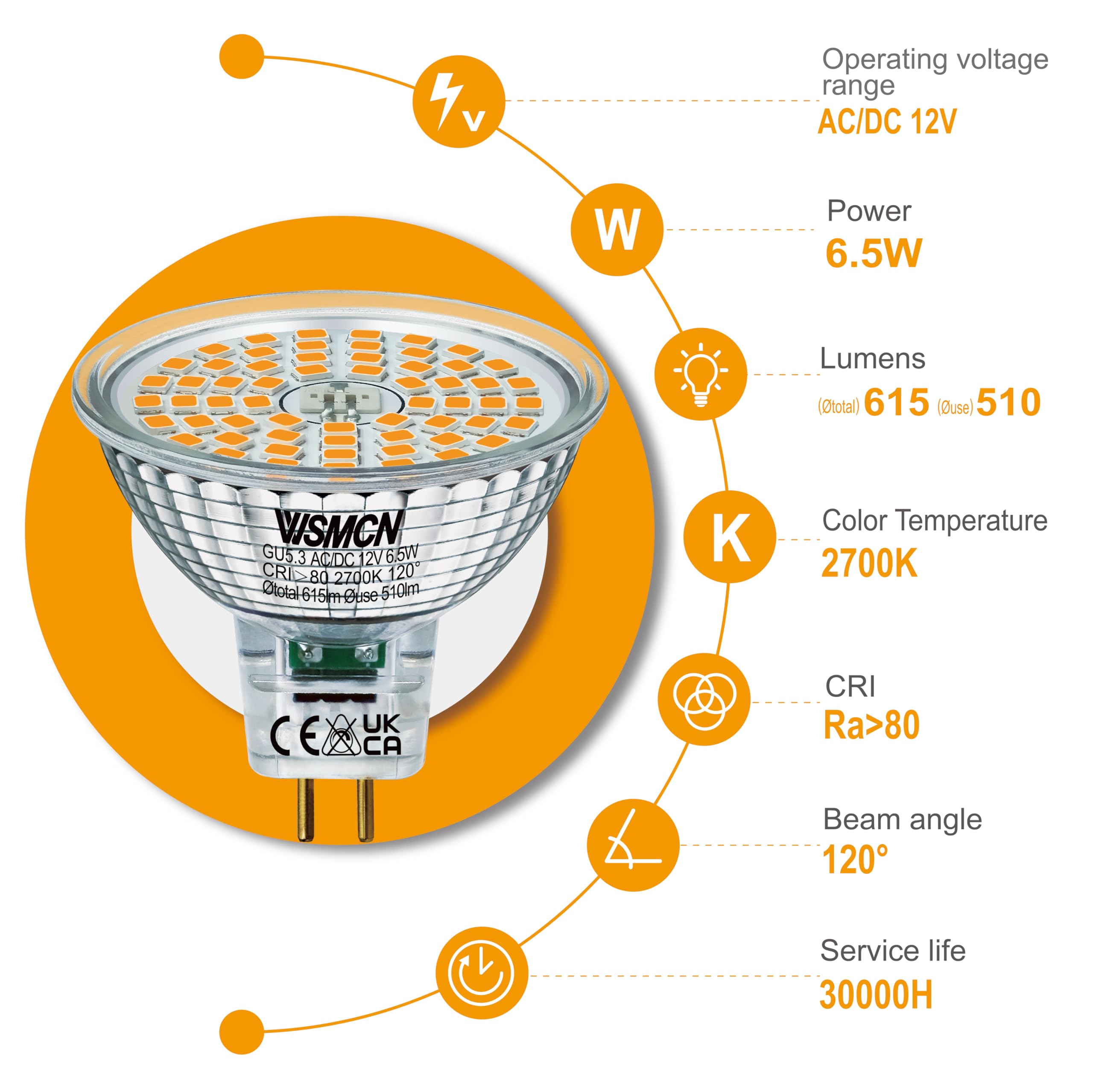 WSMCN MR16 GU5.3 LED Light Bulbs Warm White 2700K, 6.5W Equivalent to 50W Halogen, Bi-Pin Base 12V 615LM, Non Dimmable - Image 2