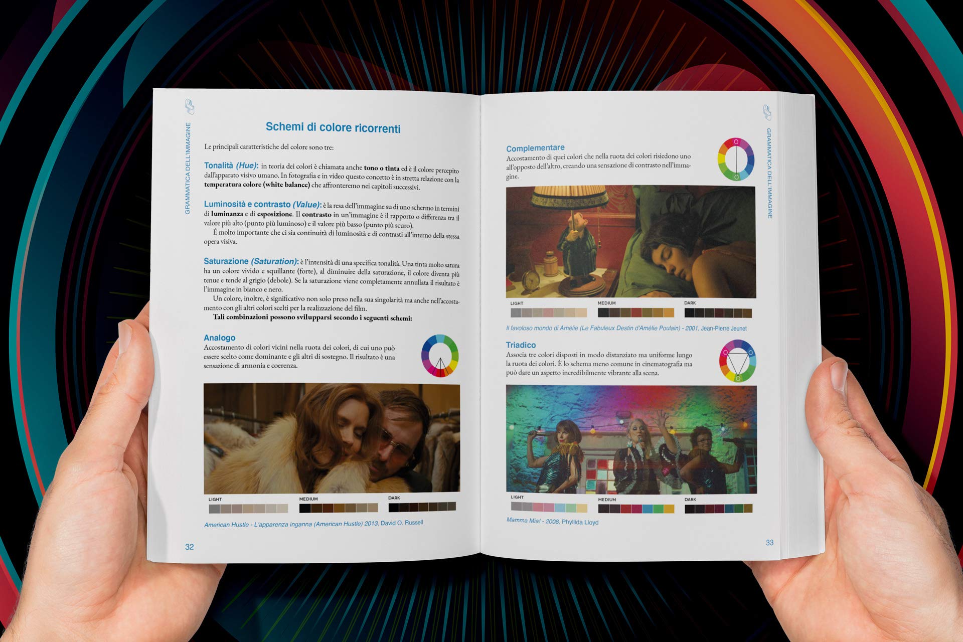 Il manuale del videomaker. Smart-guide al mondo dell'audiovisivo