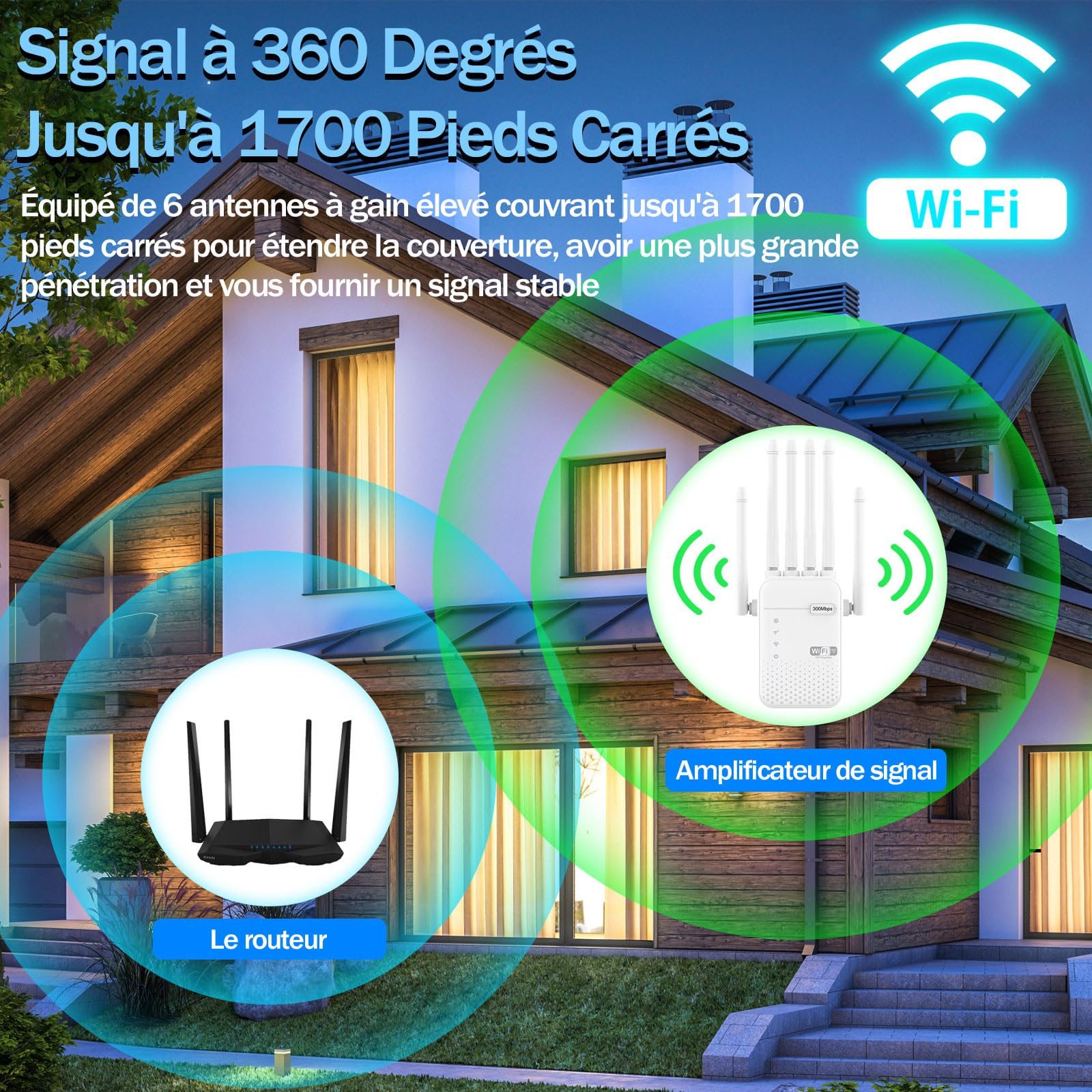 Générique Ripetitore WiFi Potente, Amplificatore WiFi, Ripetitore WiFi Esterno, 300 Mbps, 2.4 GHz, 6 Antenne, 2 Porte LAN, Modalità Ripetitore & Router & AP, Copertura WiFi di 300 m², R081