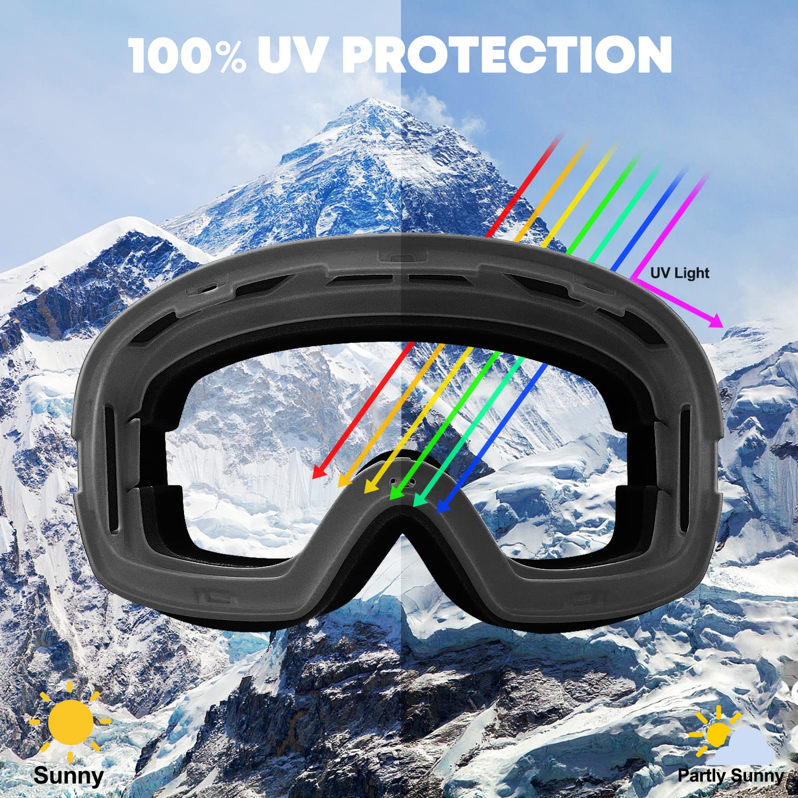 GONICVIN Lunettes de Ski, Lunettes de Snowboard Magnétiques Lunettes de Ski Anti-buée pour Hommes, Femmes, Porteurs de Lunettes, Protection UV