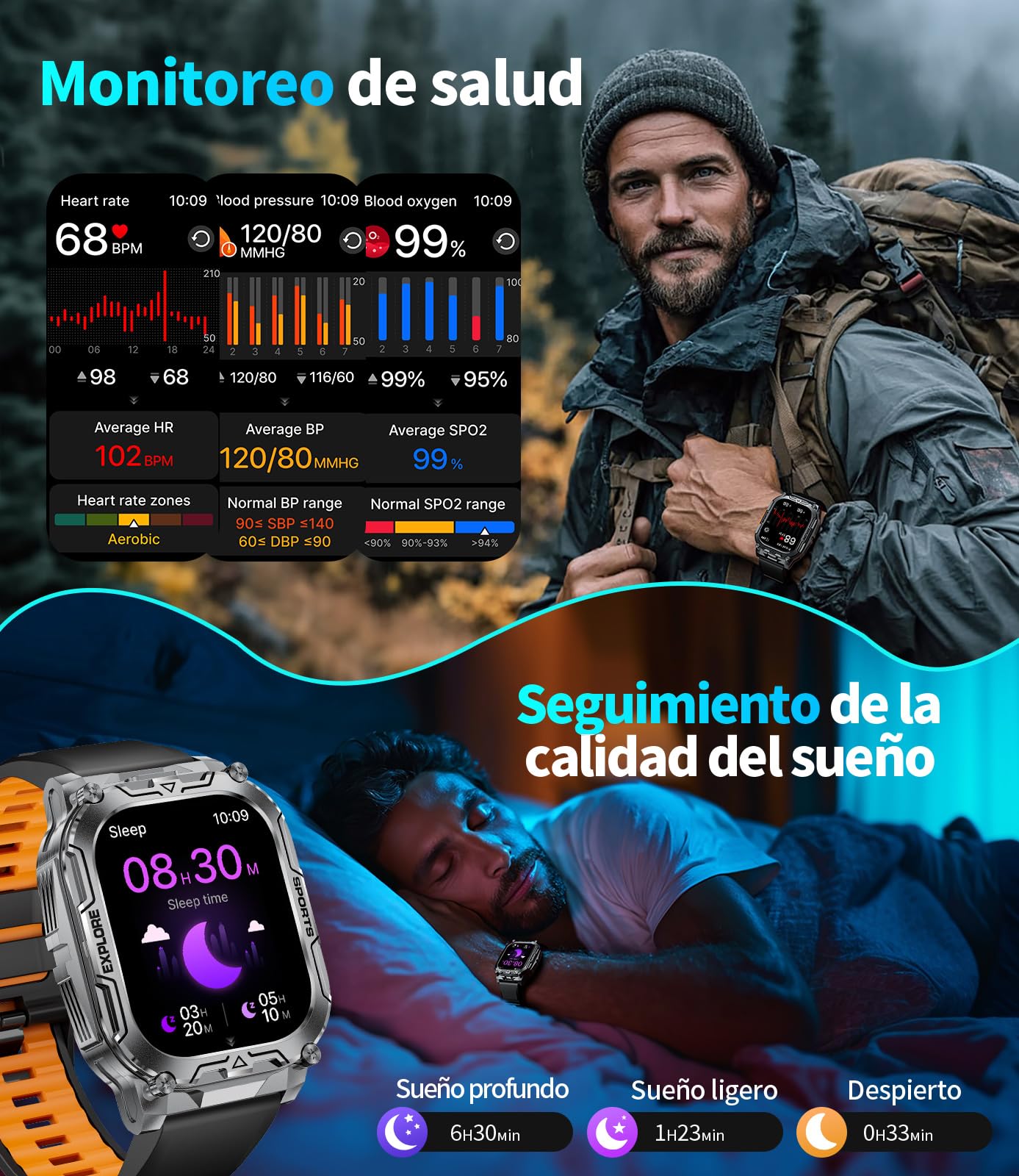 Reloj Inteligente Hombre, Batería 1000 mAh, Linterna LED,Smartwatch para Correr con Pantalla HD 2.01", Podómetro, Monitor de Sueño, IP68 Impermeable, Smartwatch Android iOS (Negro-Naranja)