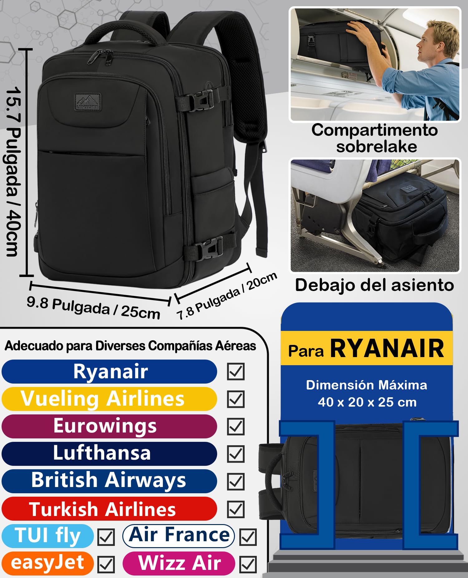 Mochila Viaje Cabina Avion 40x20x25 Ryanair Equipaje Mano 20L Negro