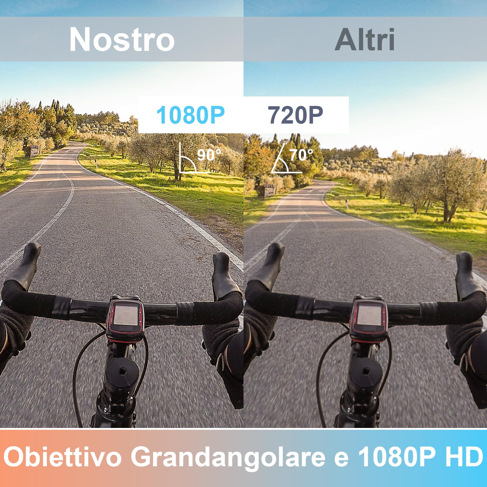 Telecamera Nascosta Spia Occhiali, Mini Spy Cam Bicchieri 1080P HD, Microcamera Spia Sport Fotocamera Invisibile per Registrazione Video Scattare Foto Esterni e Interni