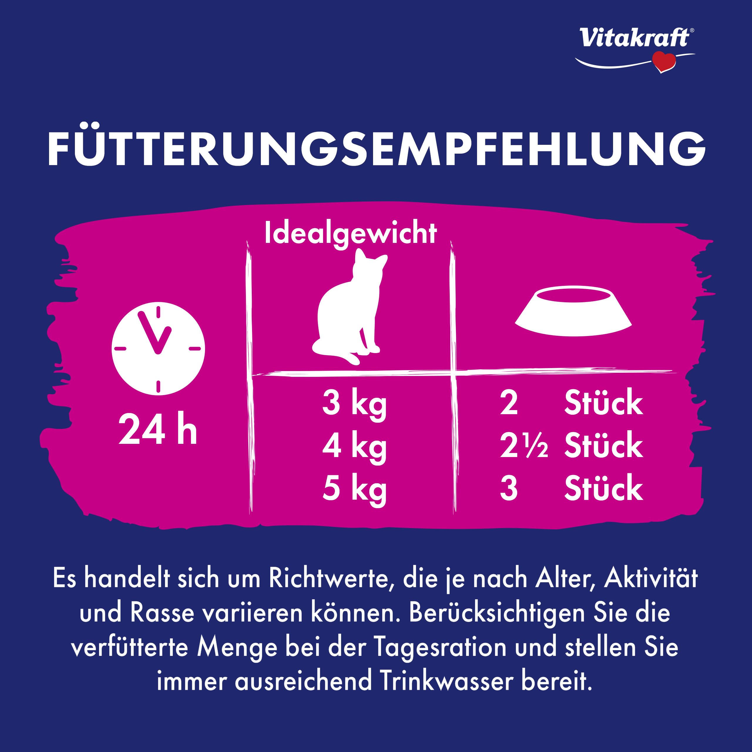 Vitakraft Liquid Snack, golosina para Gatos, Snack cremoso para Gatos, con Carne de Vacuno y Hierba para Gatos, en bolsitas Individuales, para una Flora intestinal Sana (1 Paquete con 6X 15g)