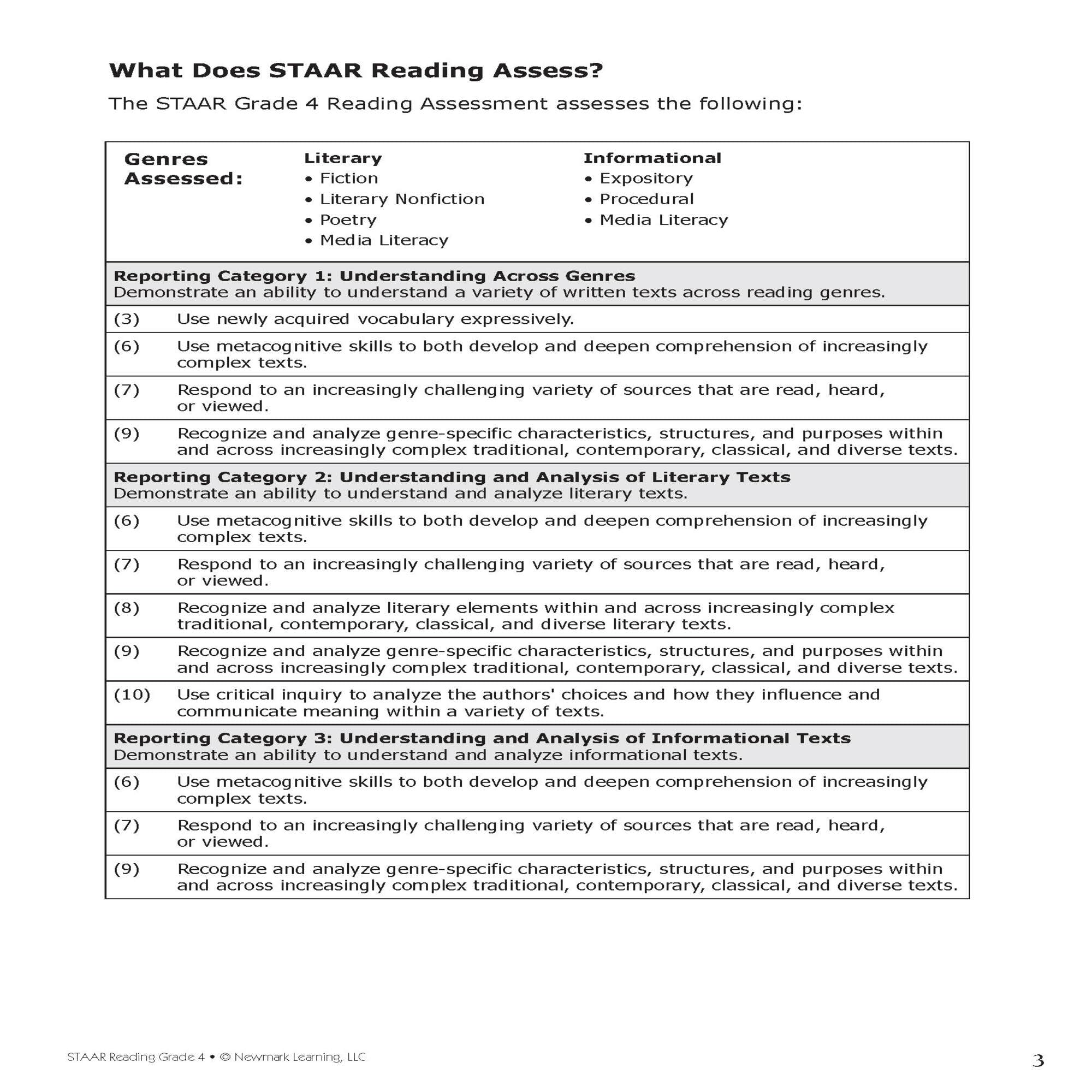 Staar Reading Practice Grade 4 Teacher Resource