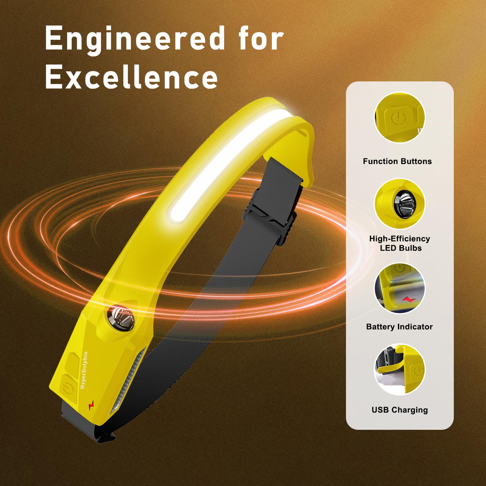 Lampada frontale a LED ricaricabile, confezione da 2, 350 lumen, impermeabile, ampio fascio di luce a 230°, ricarica USB-C (giallo), leggera, confortevole, regolabile, ideale per campeggio