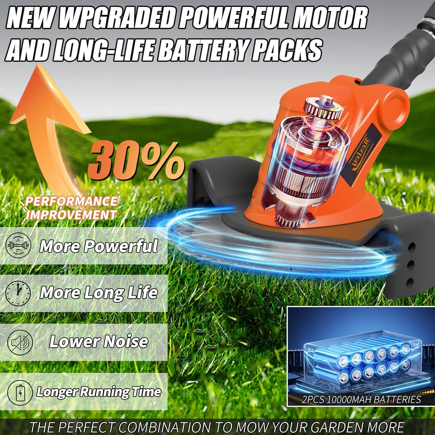 This is an example description for this item.