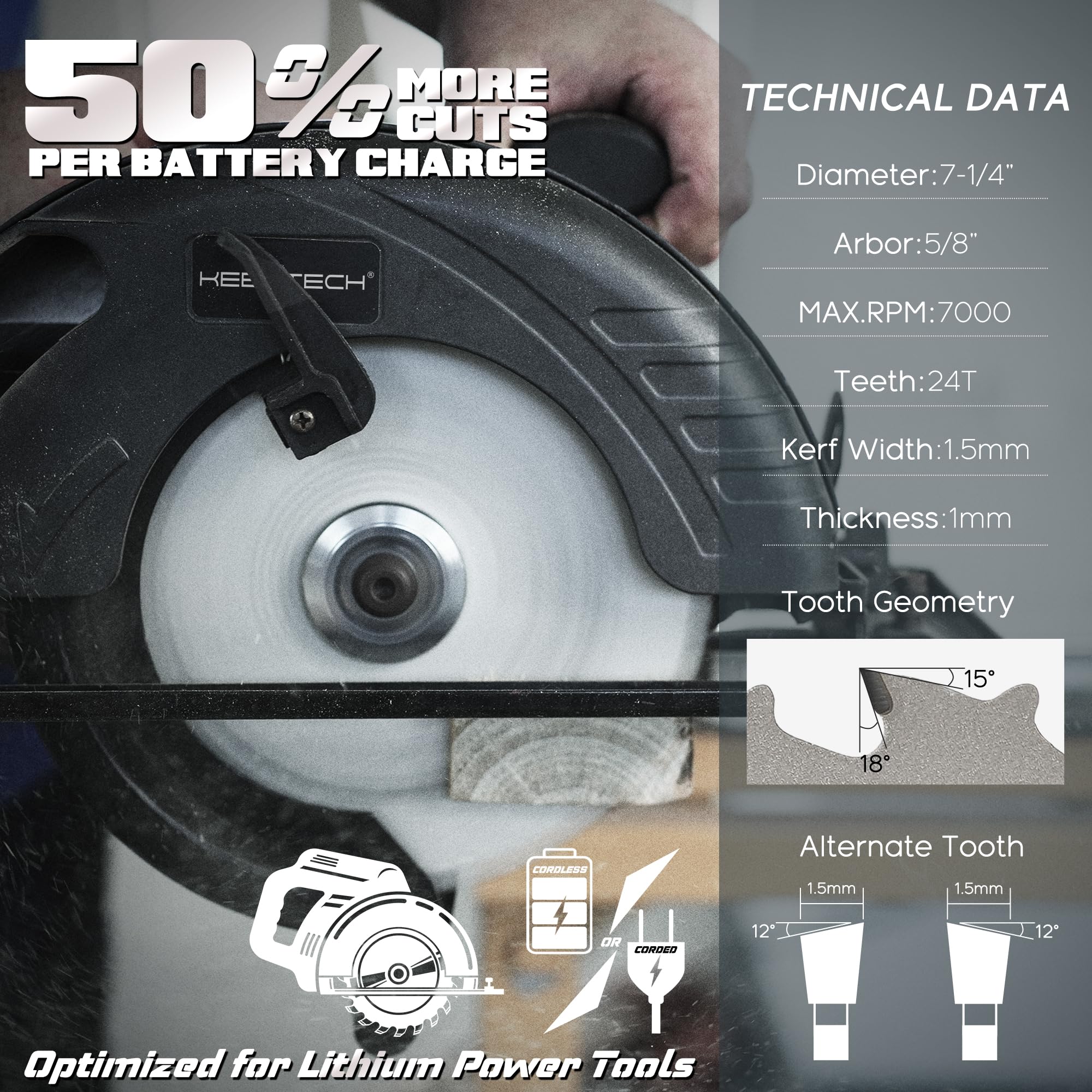 KEENTECH 7-1/4 Inch Woodworking Circular Saw Blade 24T, Non-Stick...