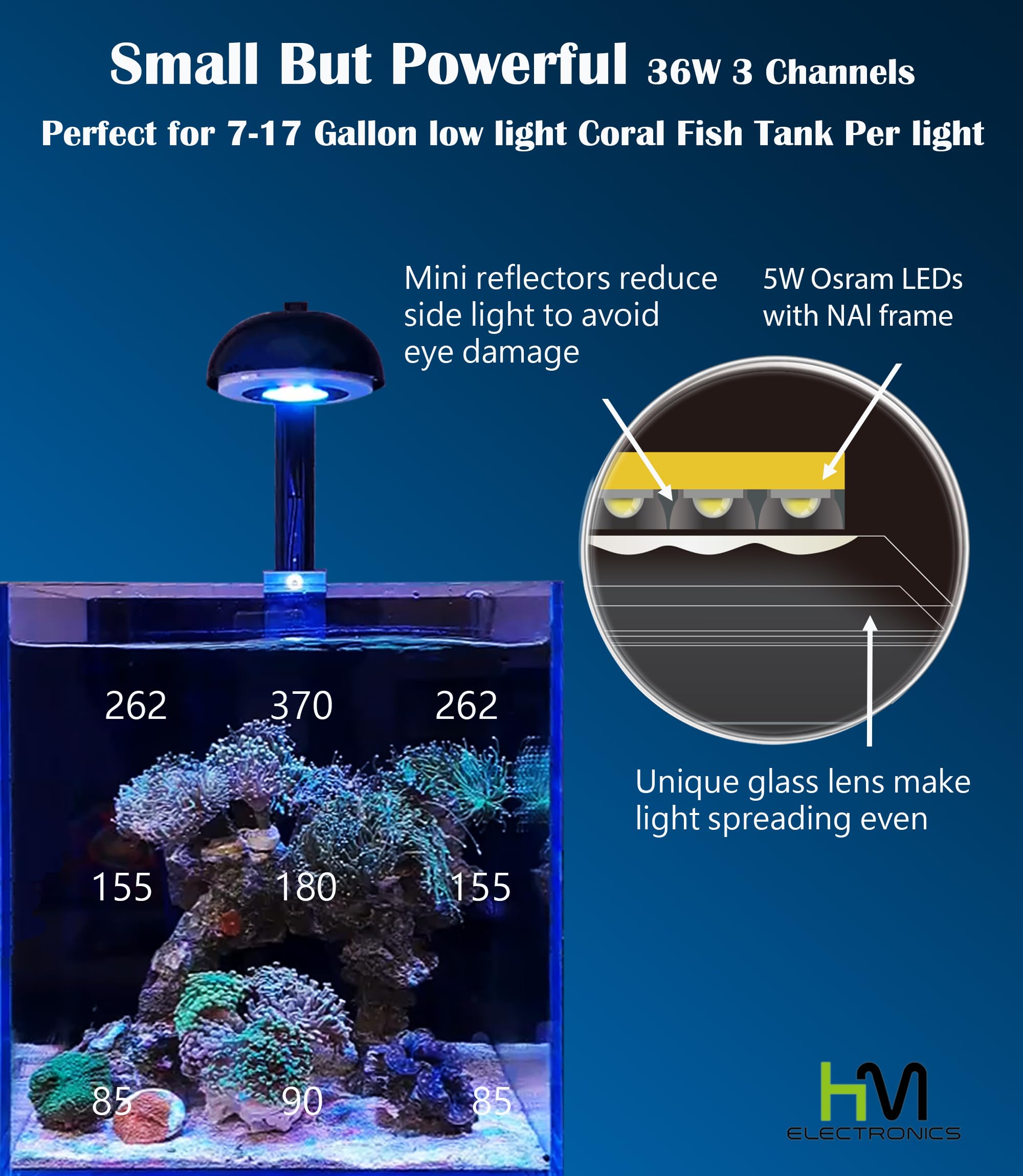 Grassy Cetus 2 Reef LEDライト Grassy Cetus 2 Reef LEDライト