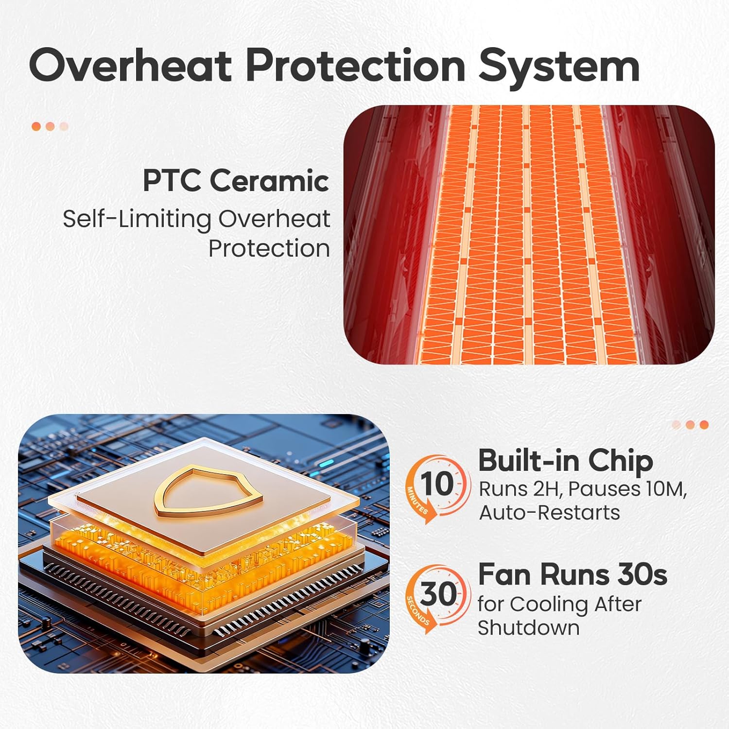 All-Metal Electric In Wall Heater, Upgraded PTC Ceramic Heating 1500W, 120V (110V-120V), Built-in Thermostat, 3 Modes, Remote & Digital Panel Dual Control, Child Lock, Overheat Protection