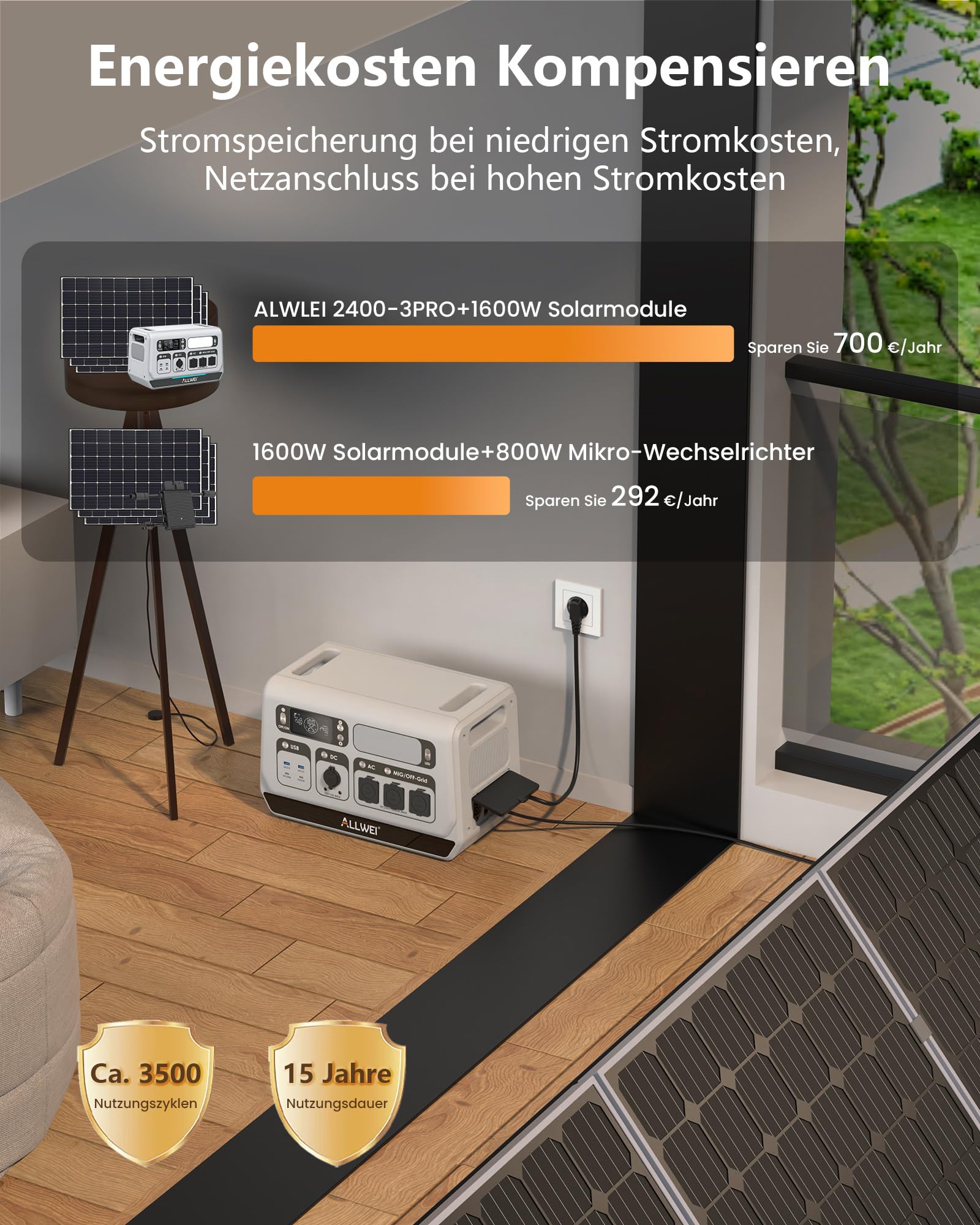 2048Wh Balkonkraftwerk mit Speicher, 2048Wh Kapazität Erweiterbare Akkupacks, All-in-One Stromspeicher mit Mikroinverter, 1600W Solar Eingang, Plug&Play Installation