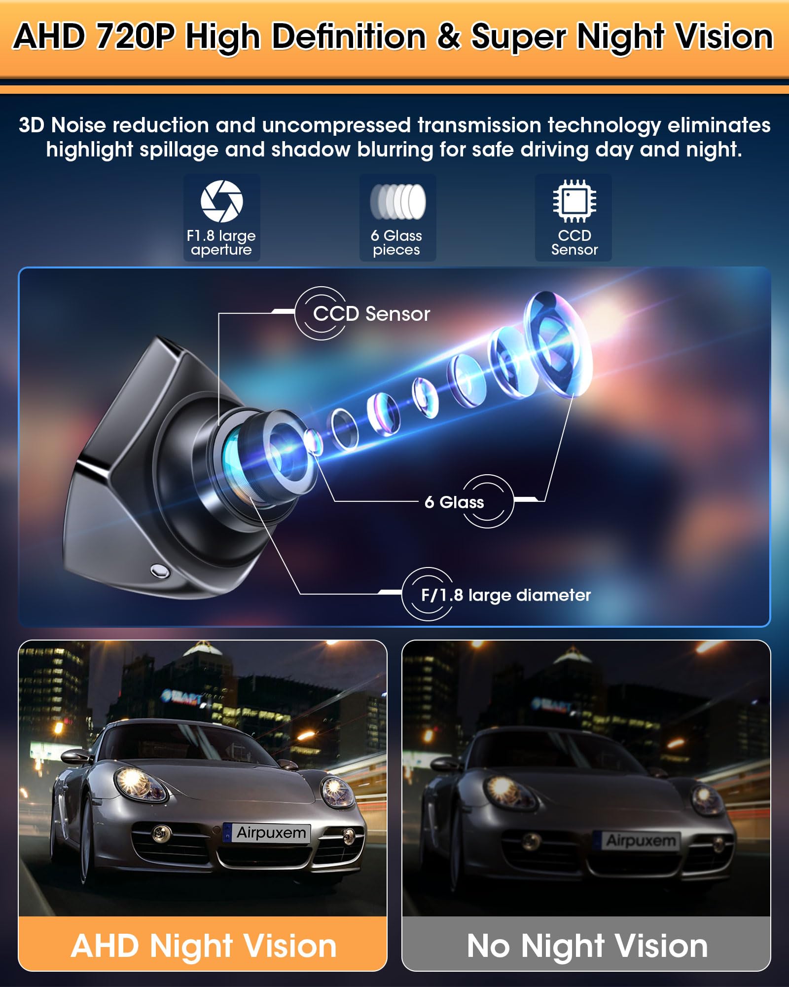 Telecamera Di Retromarcia Grandangolare 170° Con 7 LED A Infrarossi – Visione Notturna, Impermeabile IP68, Per Auto E Furgoni - 6