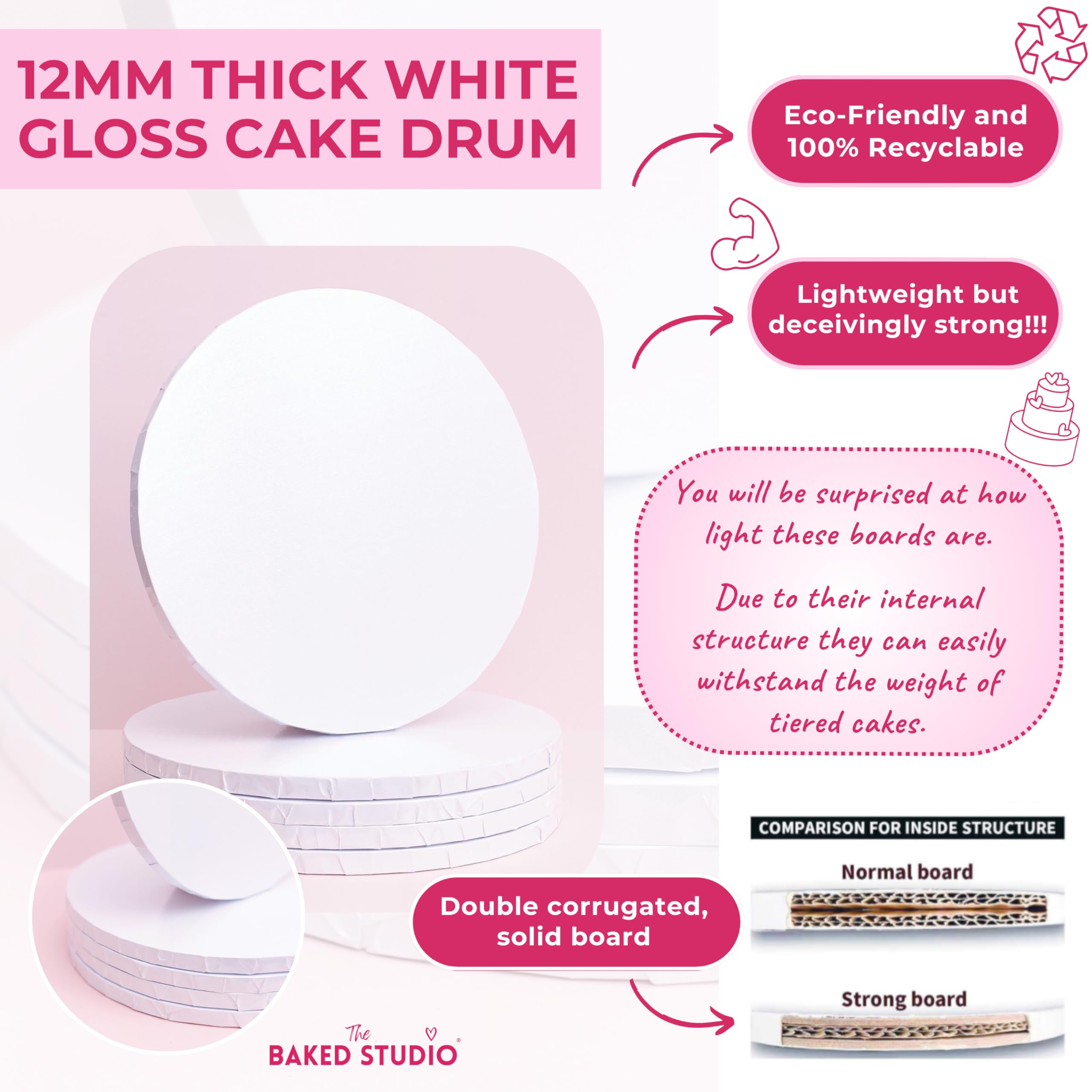 The Baked Studio - 12mm Thick Round White Gloss Cake Drum and Tall Box With Window (12 Inch) - Image 4