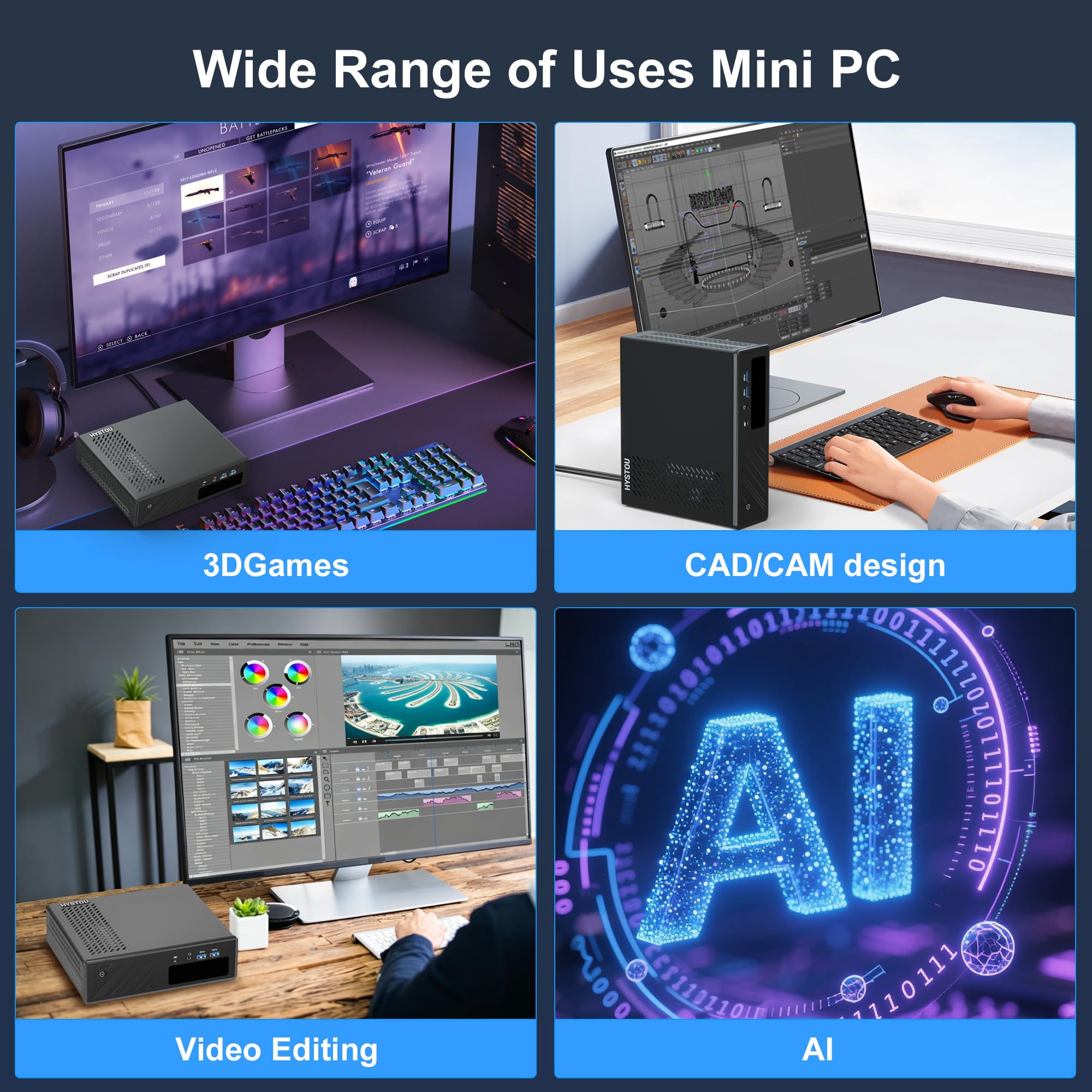 HYSTOU Mini PC Core Ultra 7-165H 16GB DDR5 256GB NVME SSD, Con RTX 5050 8G GDDR6,Doppia 2.5G LAN, 4K/8K Uscite Display, WiFi7 BT5.4,per gioco e lavoro Gaming PC win 11pro