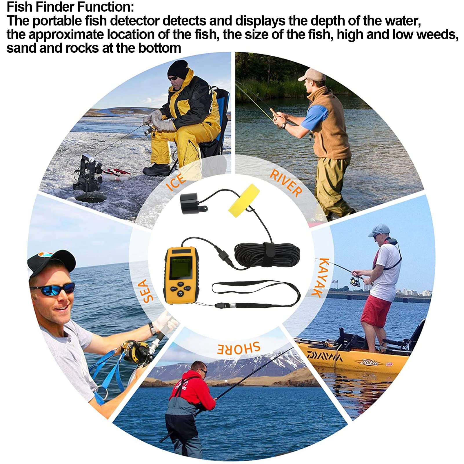 Generic Sondeur de Pêche Portable TL88E Filaire, avec Capteur Sonar Écran LCD Profondeur de Détection de 0.6 à 100 m 5 Modes de Sensibilité Idéal pour la Pêche en