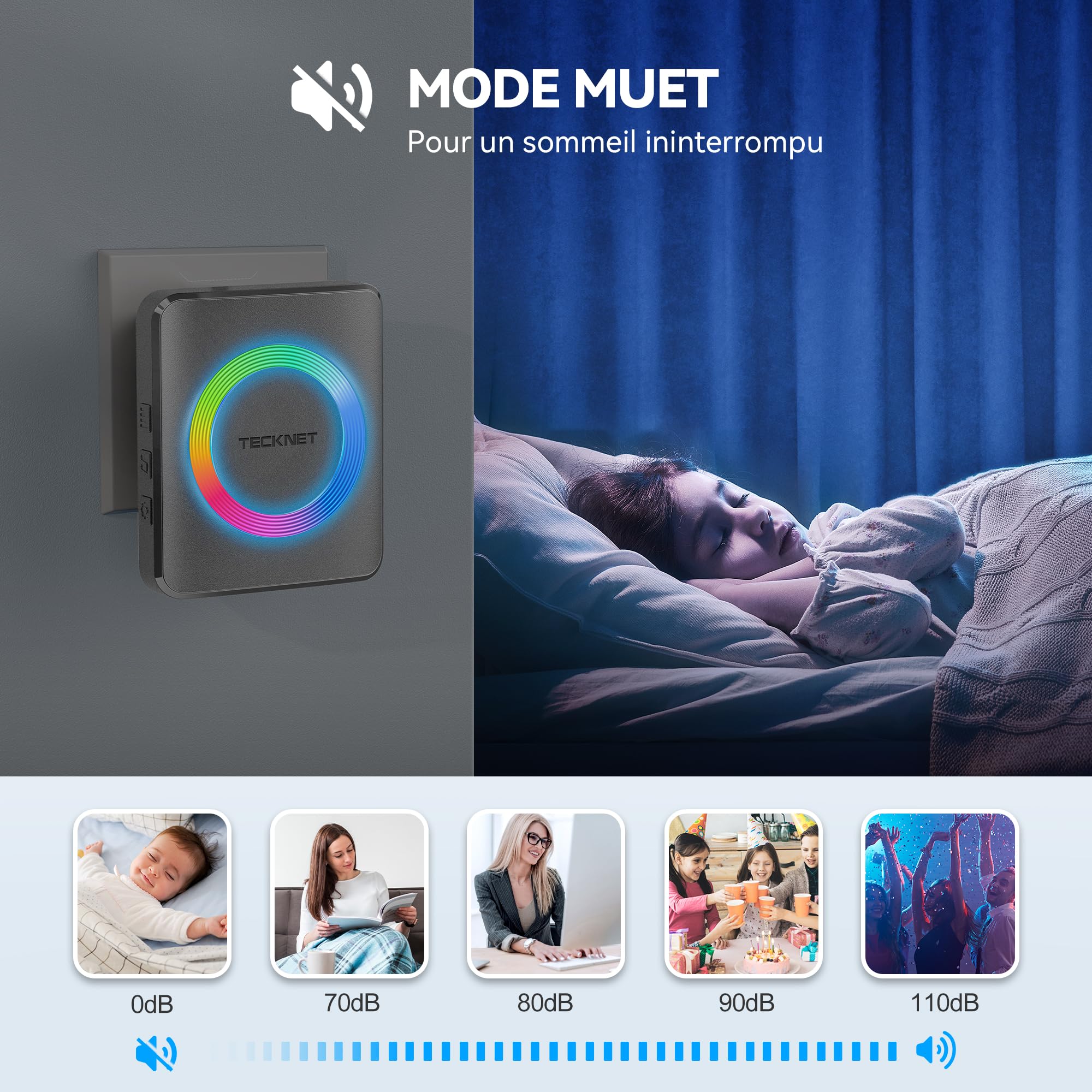TECKNET Sonnette sans Fil, IP65 Exterieur Étanche Sonnette Sans Fil 500 Mètres Two Récepteur Sonnette Electronique, 60 Mélodies 5-Niveaux Éclairage RVB, pour Maison, Hôtel, Urgence