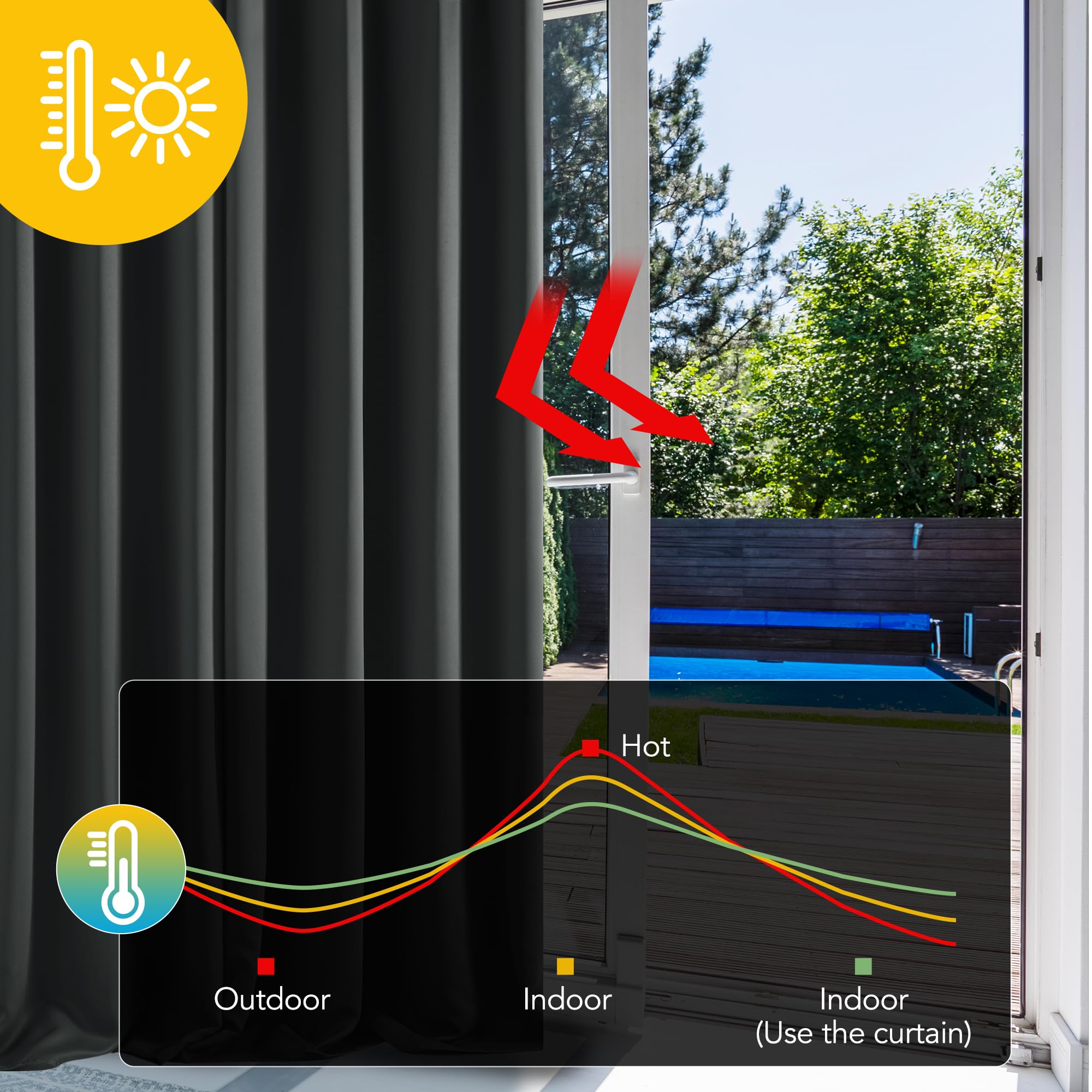 Deconovo thermal curtain cold protection curtains with eyelets 175x140 cm (height x width) Opaque curtains bedroom blackout curtain blackout curtain heat insulating, dark grey, set of 2 - 4