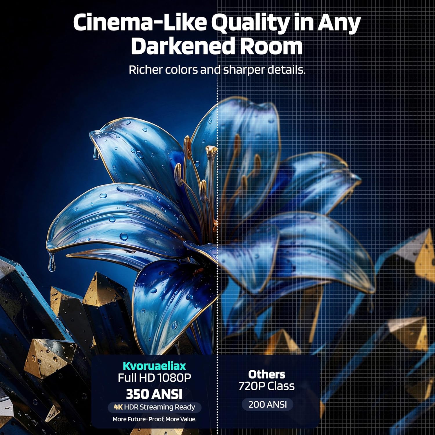 Mini Projector for Bedroom & Outdoor, Smart Android 14 Portable Proyector, 1080P with 4K Support, WiFi 6 Bluetooth 5.4, 210° Rotatable, Auto Keystone, 40-100" Short Throw Movie Projector