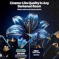 Vista 3 de Mini Projector for Bedroom & Outdoor, Smart Android 14 Portable Proyector, 1080P with 4K Support, WiFi 6 Bluetooth 5.4, 210° Rotatable, Auto