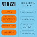 Stuzzi Hot Sauce Fabriqué en Italie, Premium, moyen-plus épicé Hot Sauce, Non-OGM, seulement 3 ingrédients: vinaigre, poivrons, sel. Pas de sucre, pas de glucides, pas d'agents épaississants - 3.4 - Oui, oui. paquet de 1
