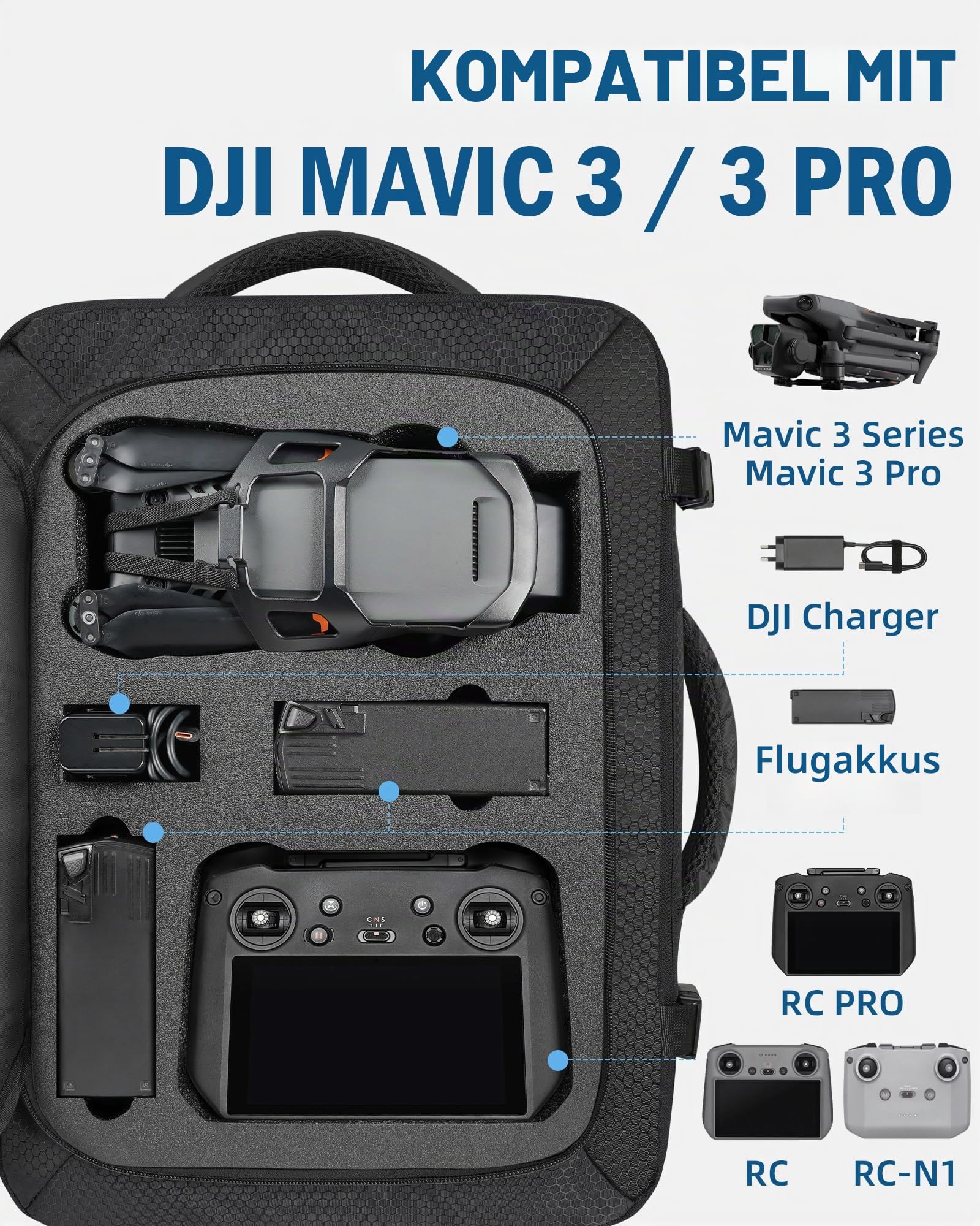 PEKREWS Mavic 3 Pro Tasche, Erweiterbar Handgepäck Rucksack für DJI RC/Pro/N1 Controller, Hartschale Tragetasche Wasserabweisende Reisetasche für 17,3 Zoll Laptop, Fly More Combo und Drohne Zubehör
