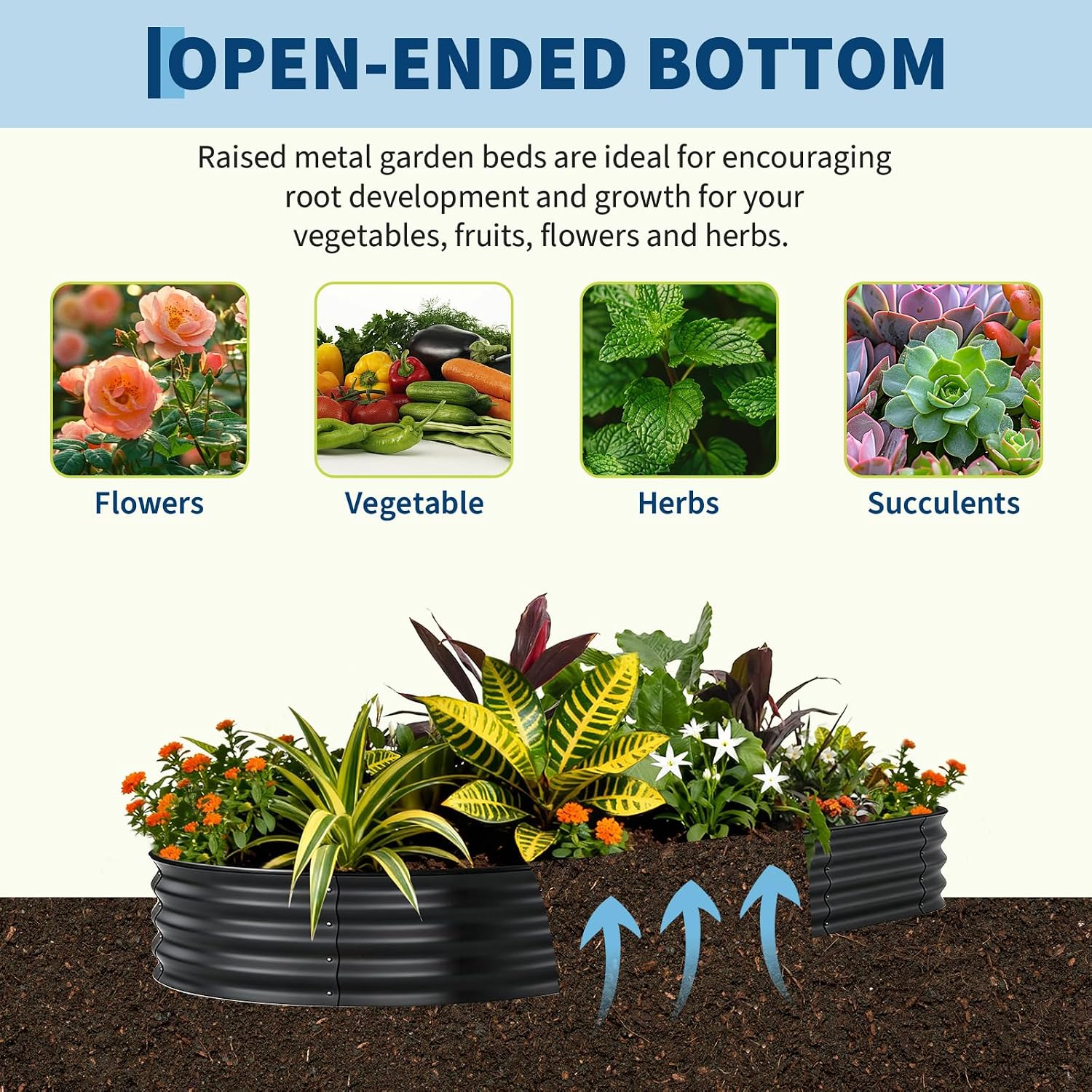 Garvee 2 Pack 6x3x1ft Galvanized Raised Garden Bed Kit, Oval Metal Planter Boxes with Anti-Cut Safety Edges, Rust-Resistant Deep Root Planters for Outdoor Vegetables, Flowers, Herbs, Gary