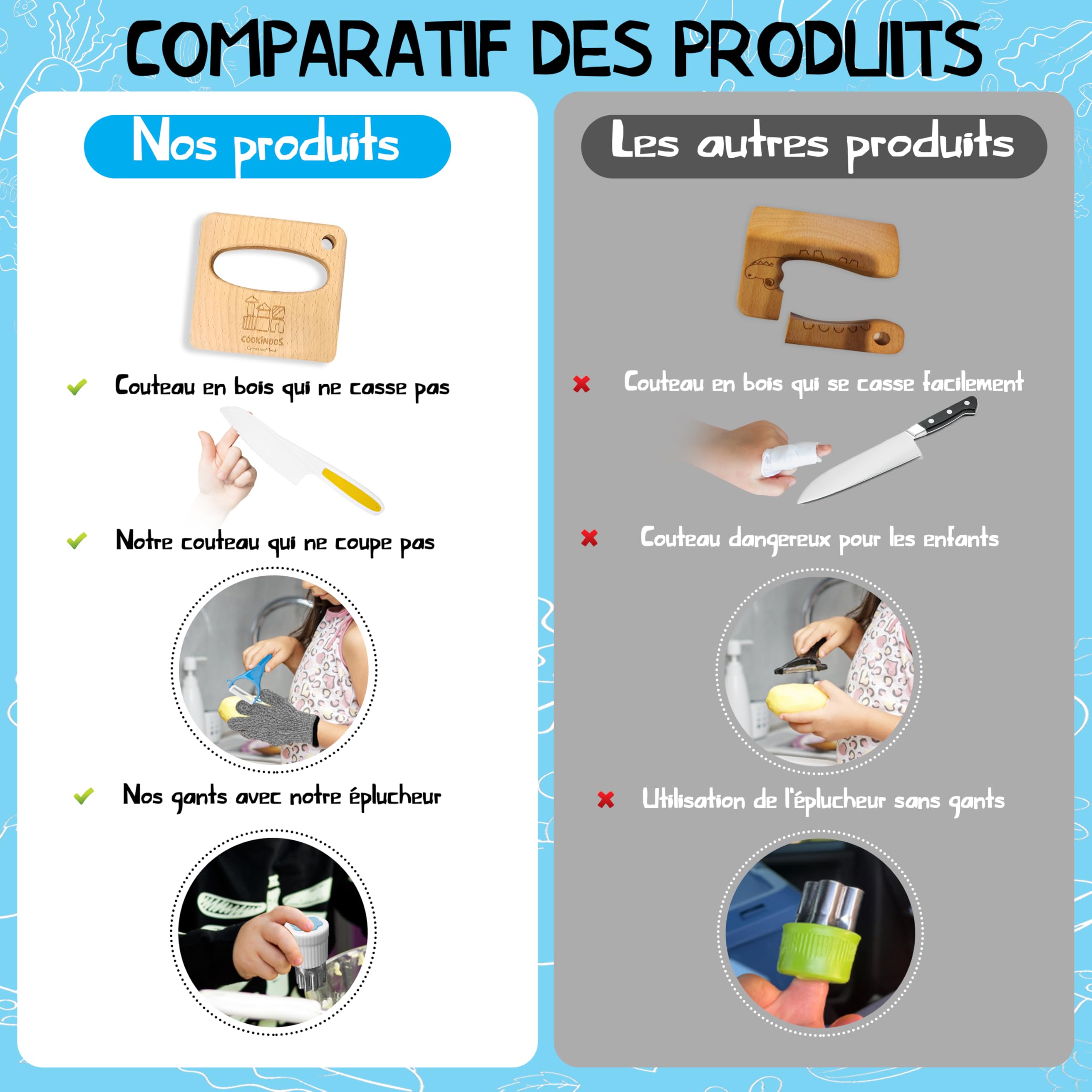 Couteau Enfant Qui ne Coupe Pas, Ustensiles de Cuisine Enfant, COOKINOOS Le Kit 14 Pièces Montessori, Couteaux Sécurité Cuisine Enfant 3 Ans, Couteau en Bois.
