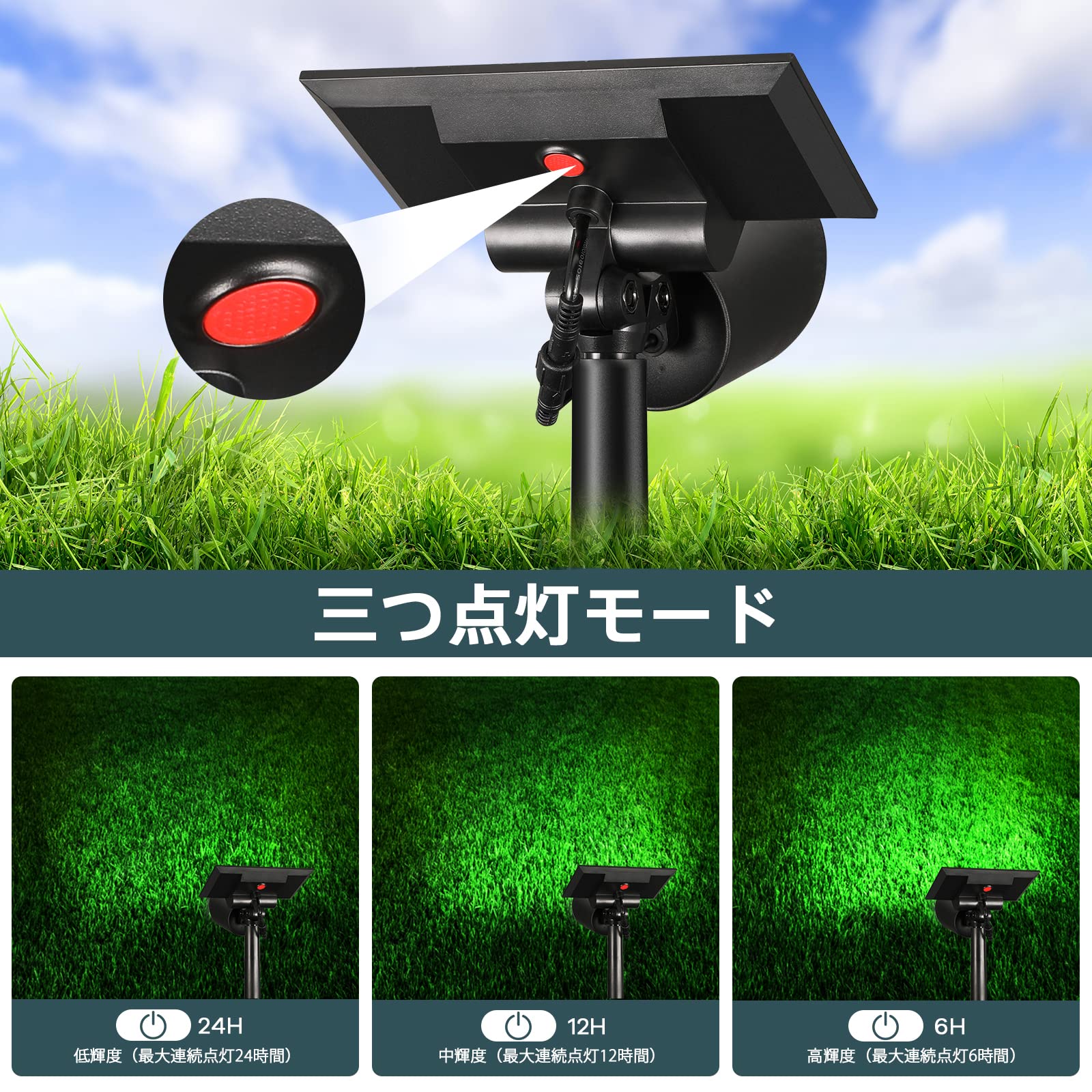 Amazon | Linkind ソーラーライト 屋外 ソーラースポットライト 光