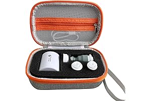 LeoTube Case Accommodating the FLEXTAILGEAR Tiny Pump X Portable Air Pump