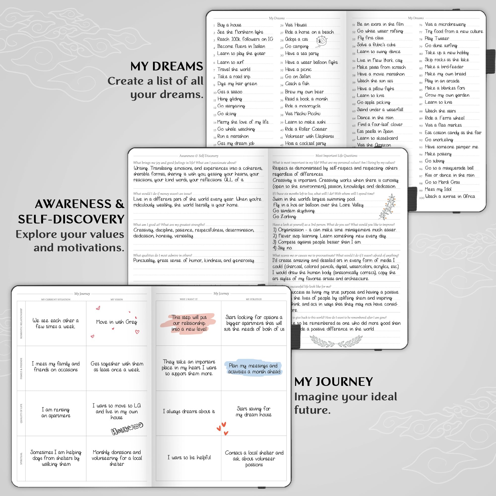 Legend Planner PRO - Agenda semanal y mensual de lujo para aumentar la productividad y alcanzar tus objetivos. Cuaderno organizador de gestión del tiempo, sin fecha, 18 x 25,5 cm, tapa dura +