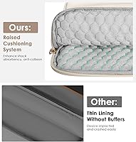 Vista 4 de MoKo Funda de Tableta de 9-11 Pulgadas, Bolsa Portátil Esponjosa para iPad Compatible con el Nuevo iPad Pro M4/iPad Air M2 2024, iPad Air 5/4ª 10.9