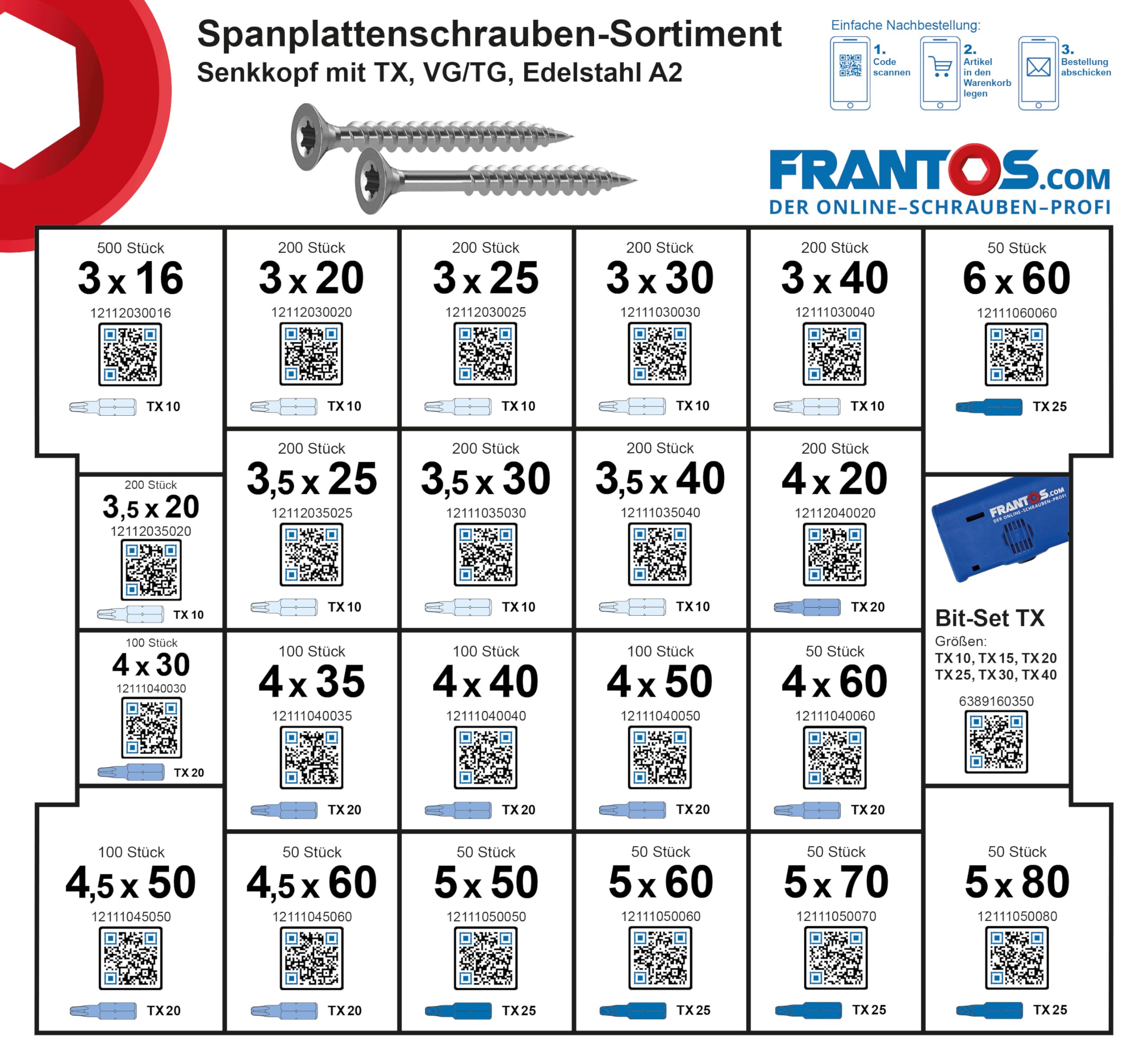 FRANTOS L-BOXX Spanplattenschrauben Sortiment Bundle 5.497 tlg. Holzschrauben (Senkkopf + Panhead) Edelstahl A2 I TX 3,0x16 – M6x80 I inkl. Torx Bit Set