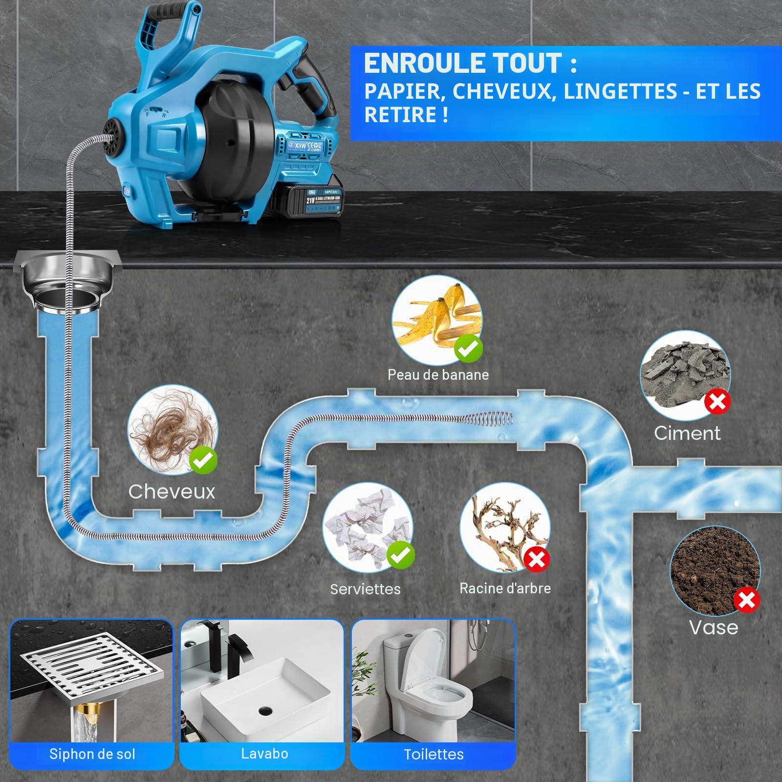 XIIW 20V Furet Déboucheur Canalisation avec 7,6m Spirale, 2 Batteries | Tarière Électrique Câble Flexible pour Débouchage/Nettoyage Tuyaux Ø19-85mm, Avant/Arrière, Chargeur Sac & Protections