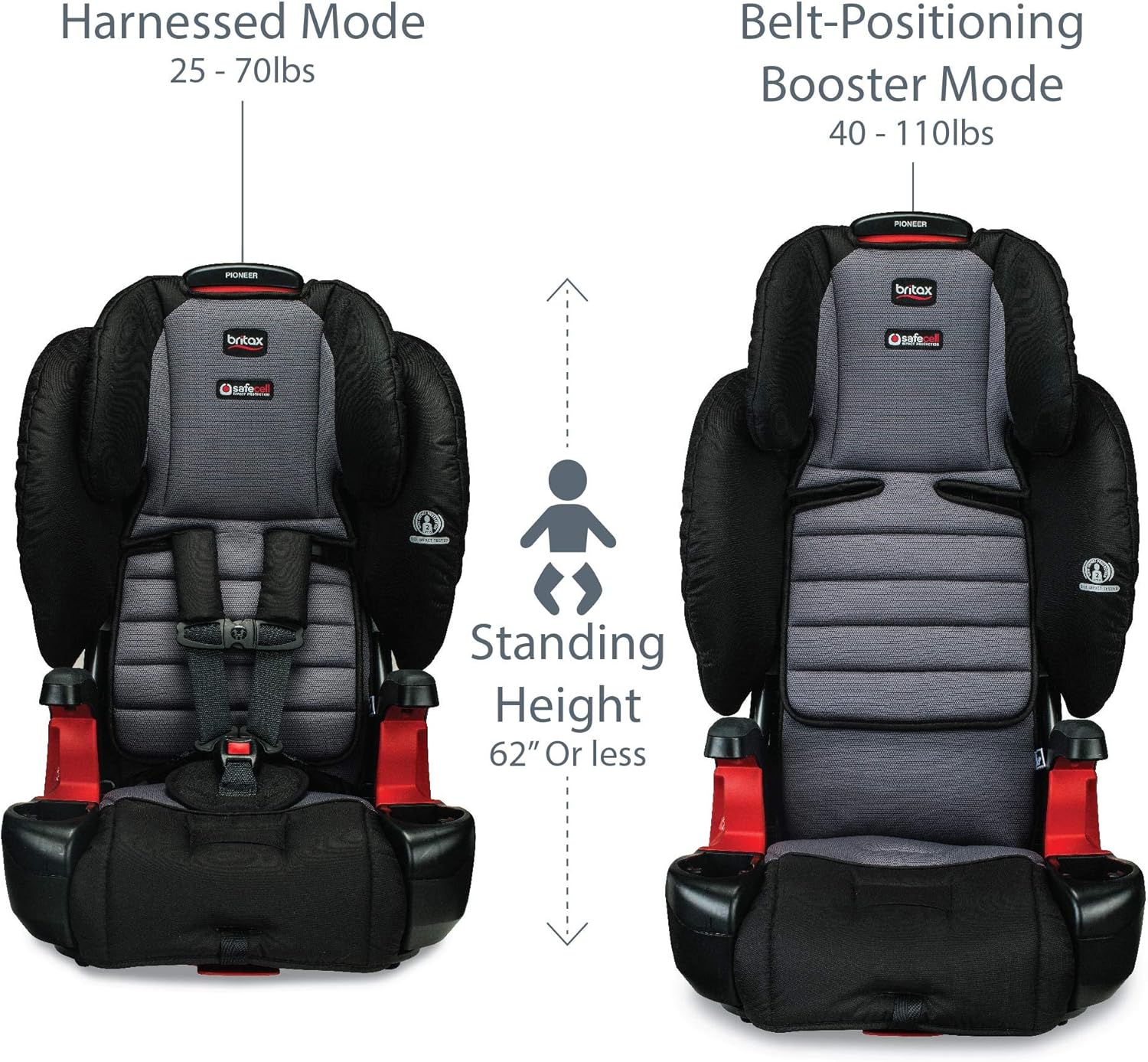 umbrella fold double buggy