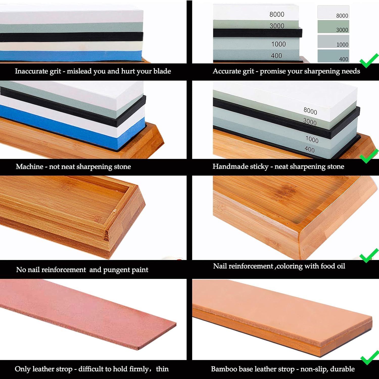 Super Brands Knife Sharpening Stone Kit Professional Whetstone Sharpener Stone Set Knife Sharpening Stone Set - Premium 400/1000 3000/8000 Grit Water Stone with Flatting Stone, Non-slip Bamboo Base, Angle Guide