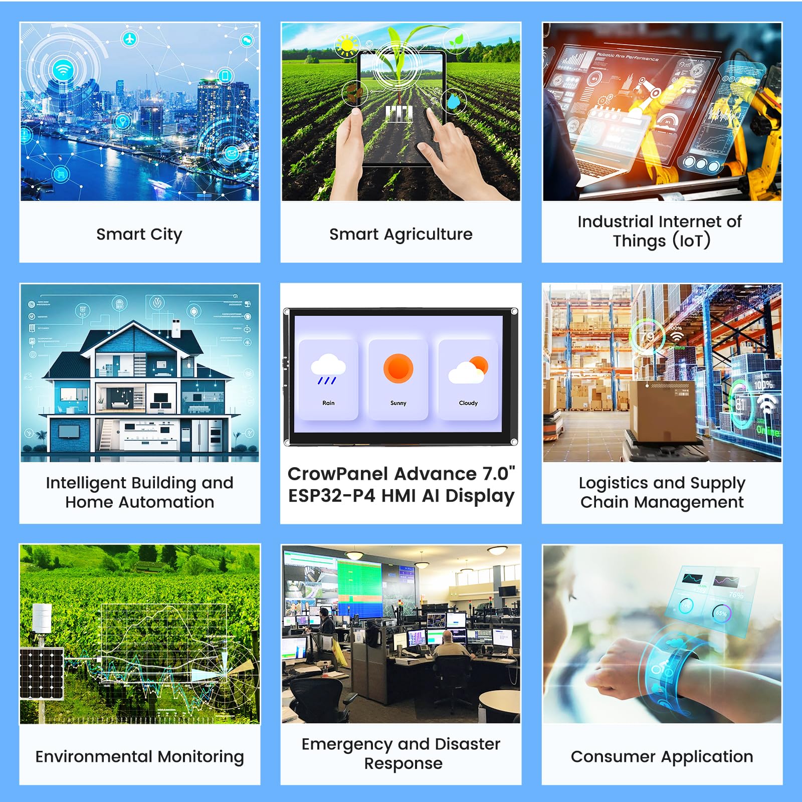 ELECROW ESP32 Display 1024x600, 7 pollici HMI ESP32 IPS Touch Screen, Supporto AI Interazione Speech, Processore Dual-Core ESP32-P4, Fino a 400MHz, Compatibile con Arduino, ESP-IDF, LVGL (senza