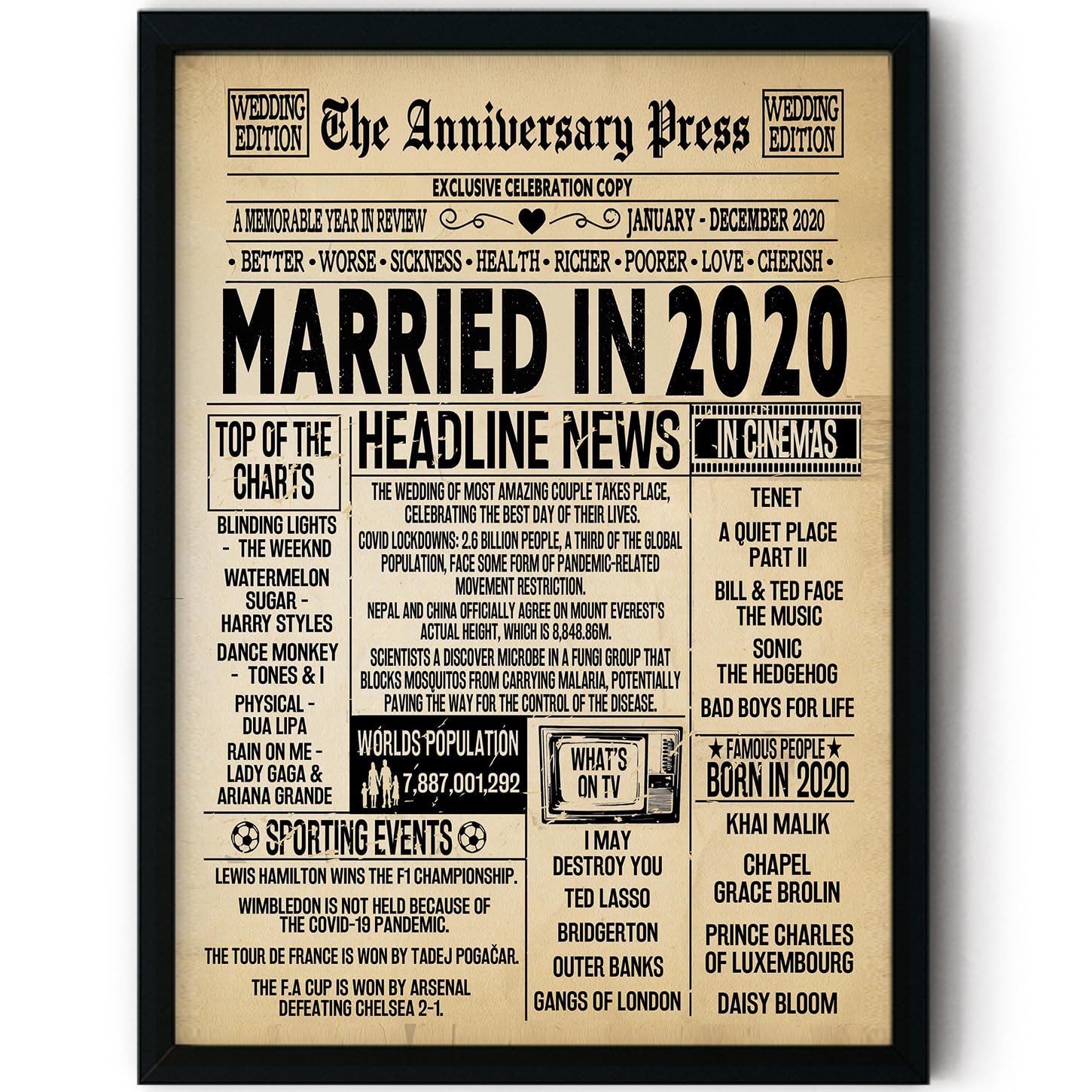 Stuff4 6th Anniversary Poster Framed, Married In 2020 Newspaper
