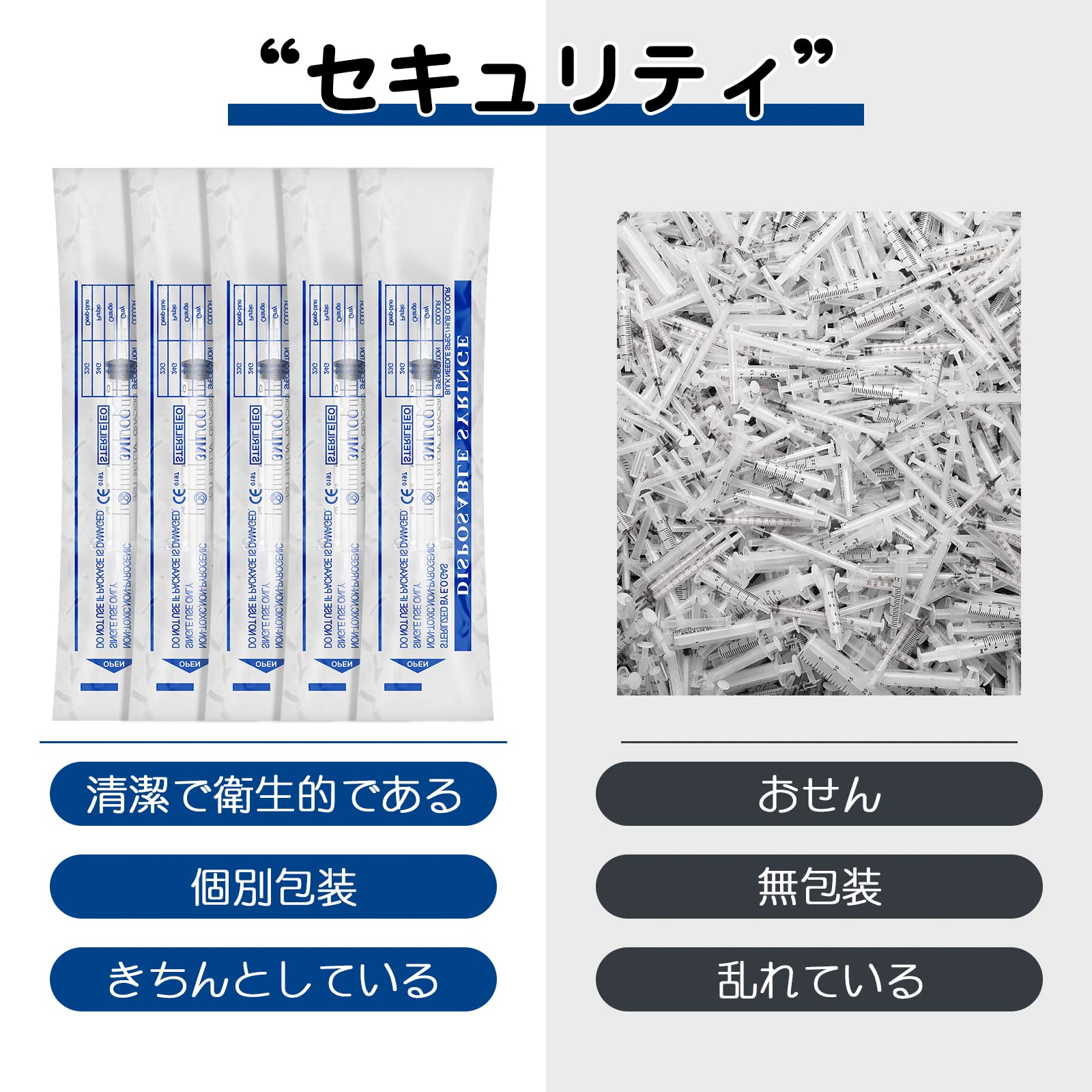 Amazon.co.jp: Chouiery 50本セット シリンジ 3ml 針なし 注射器 滅菌